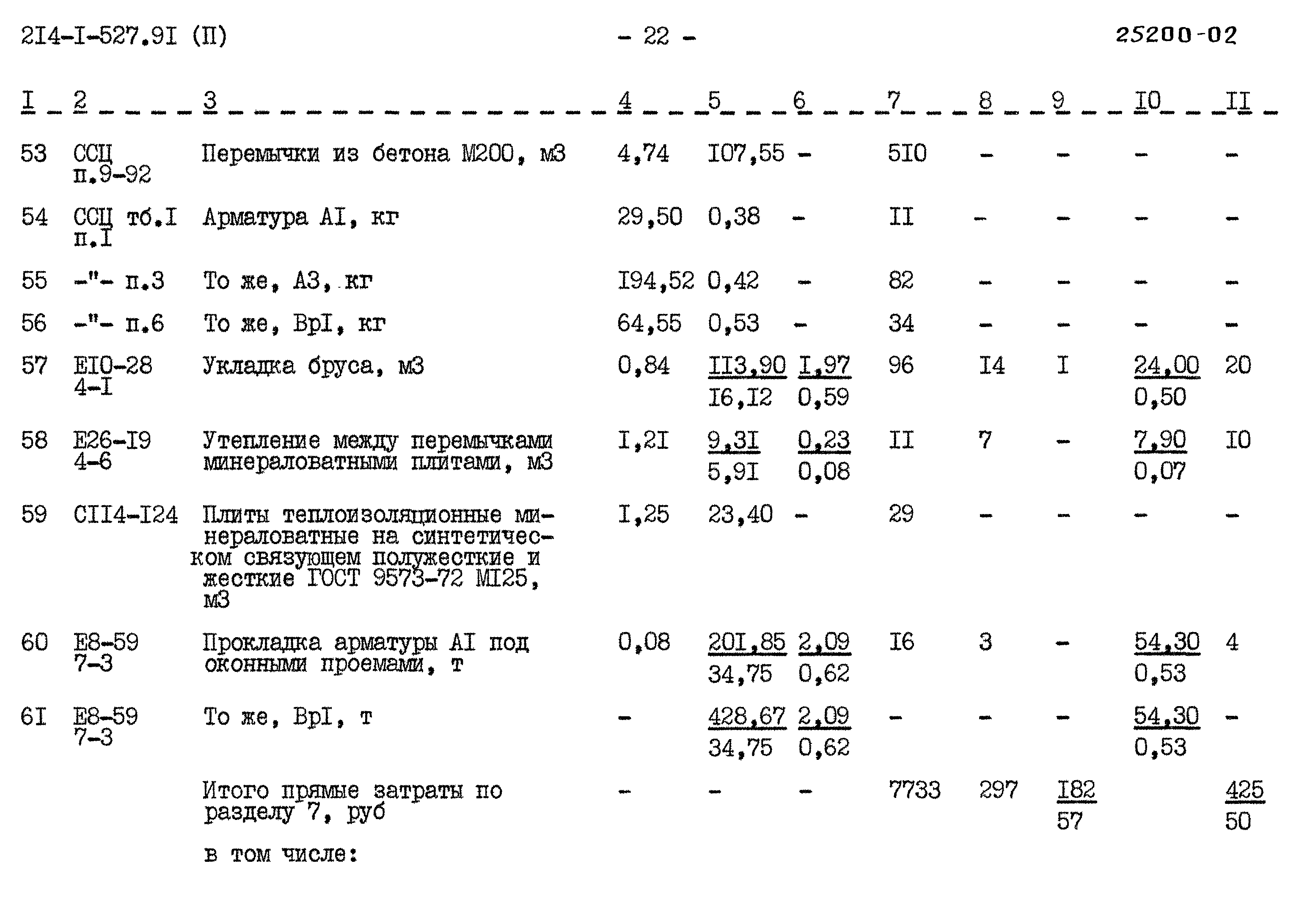 Типовой проект 214-1-527.91