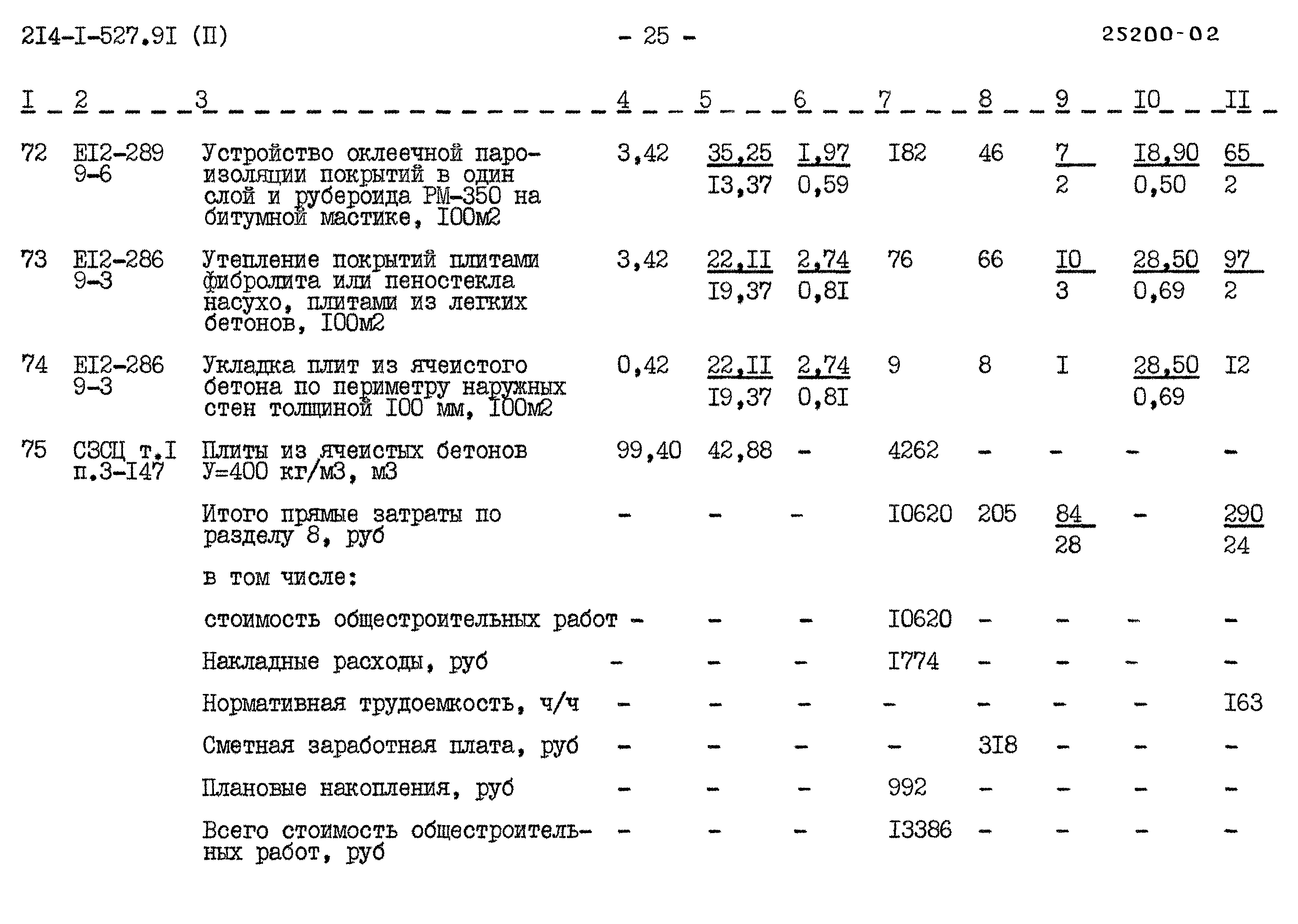 Типовой проект 214-1-527.91