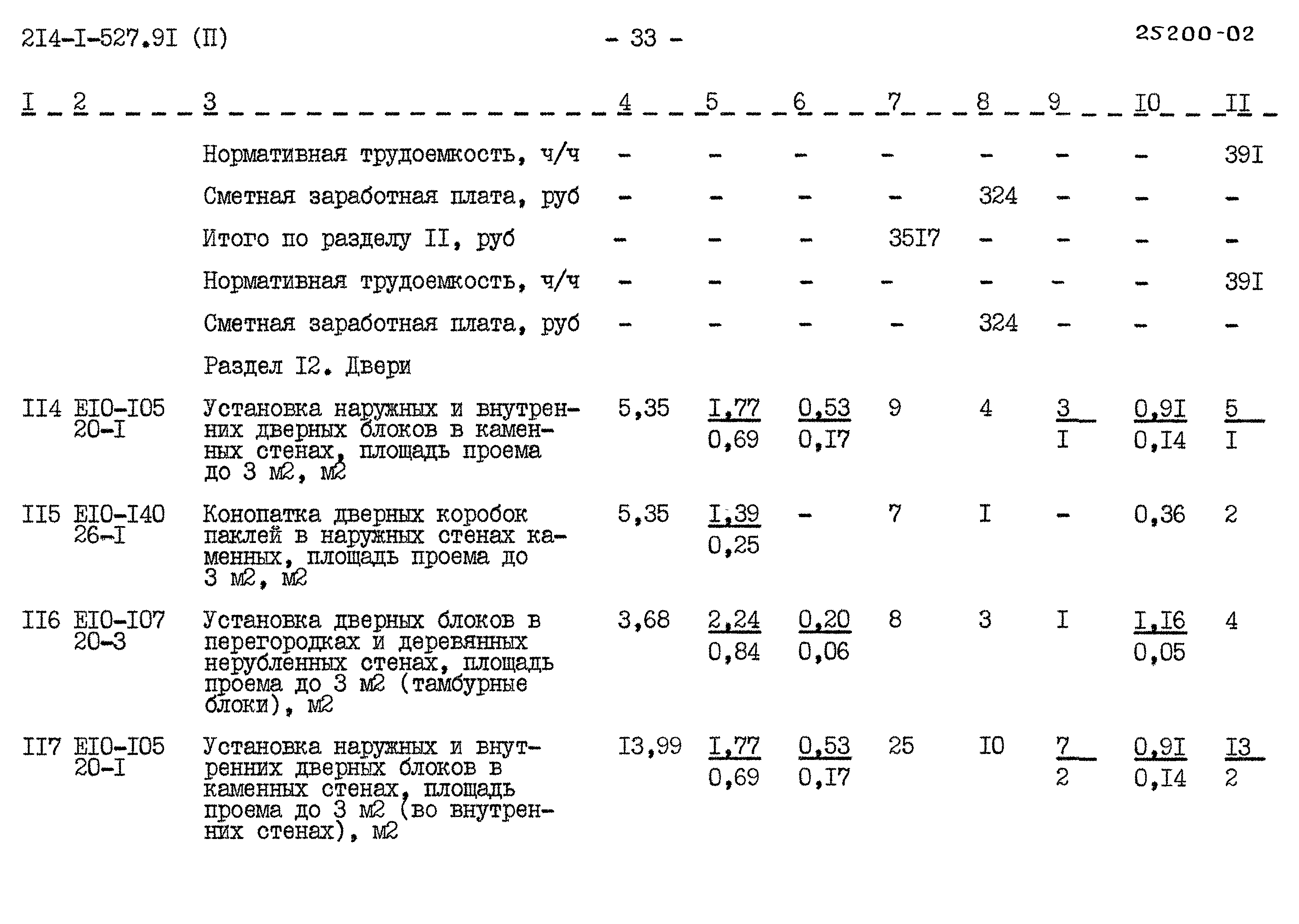 Типовой проект 214-1-527.91