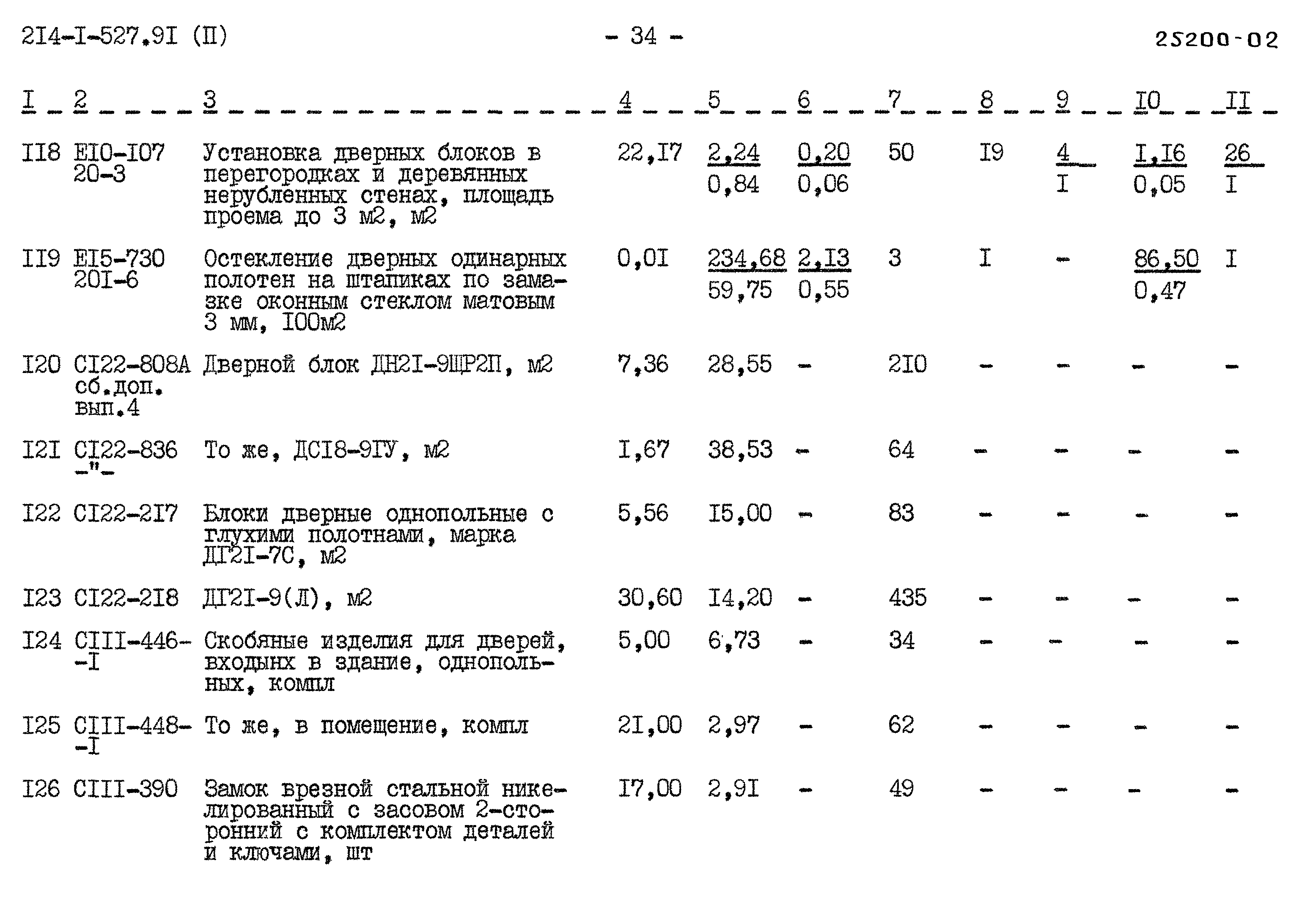Типовой проект 214-1-527.91