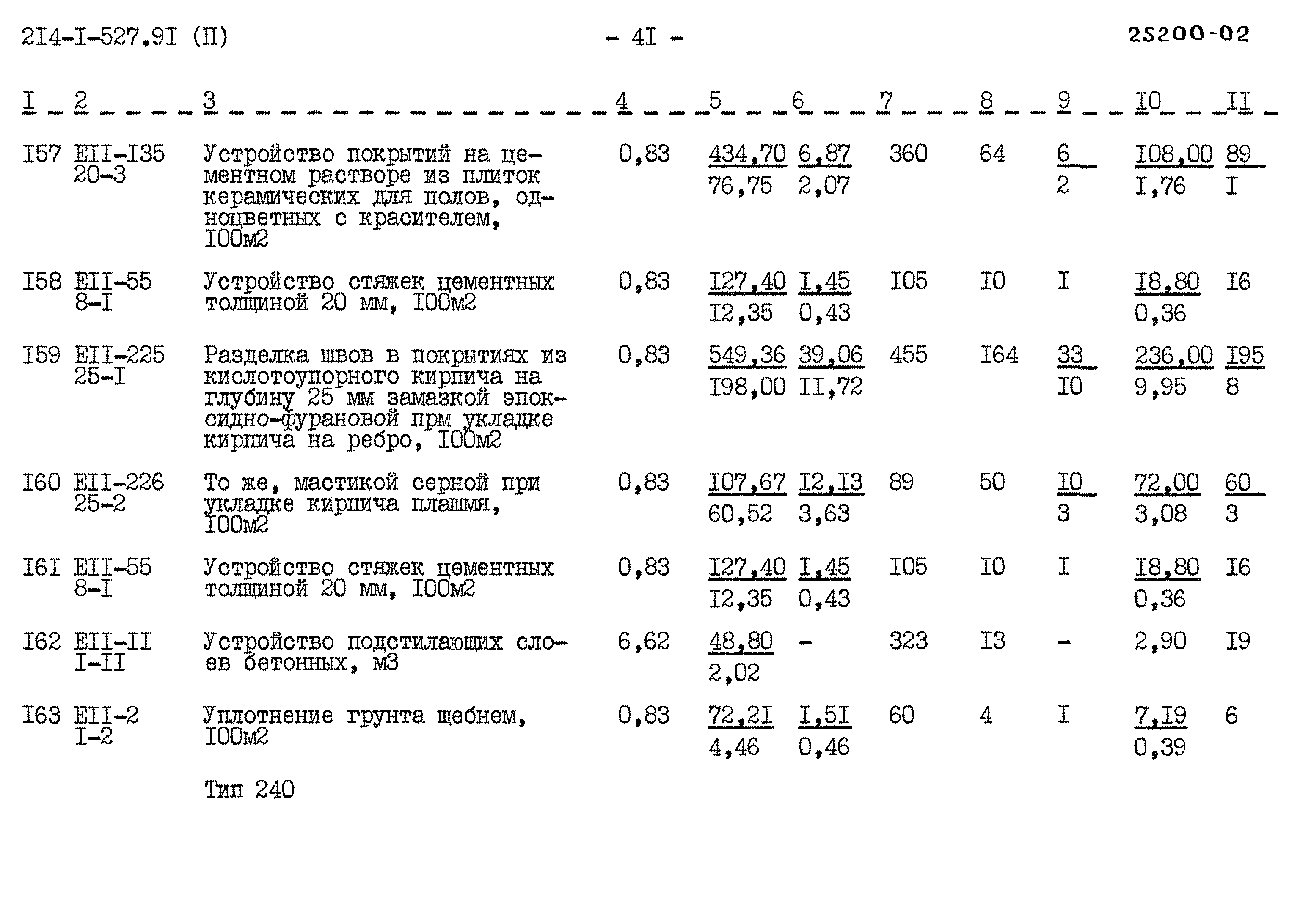 Типовой проект 214-1-527.91