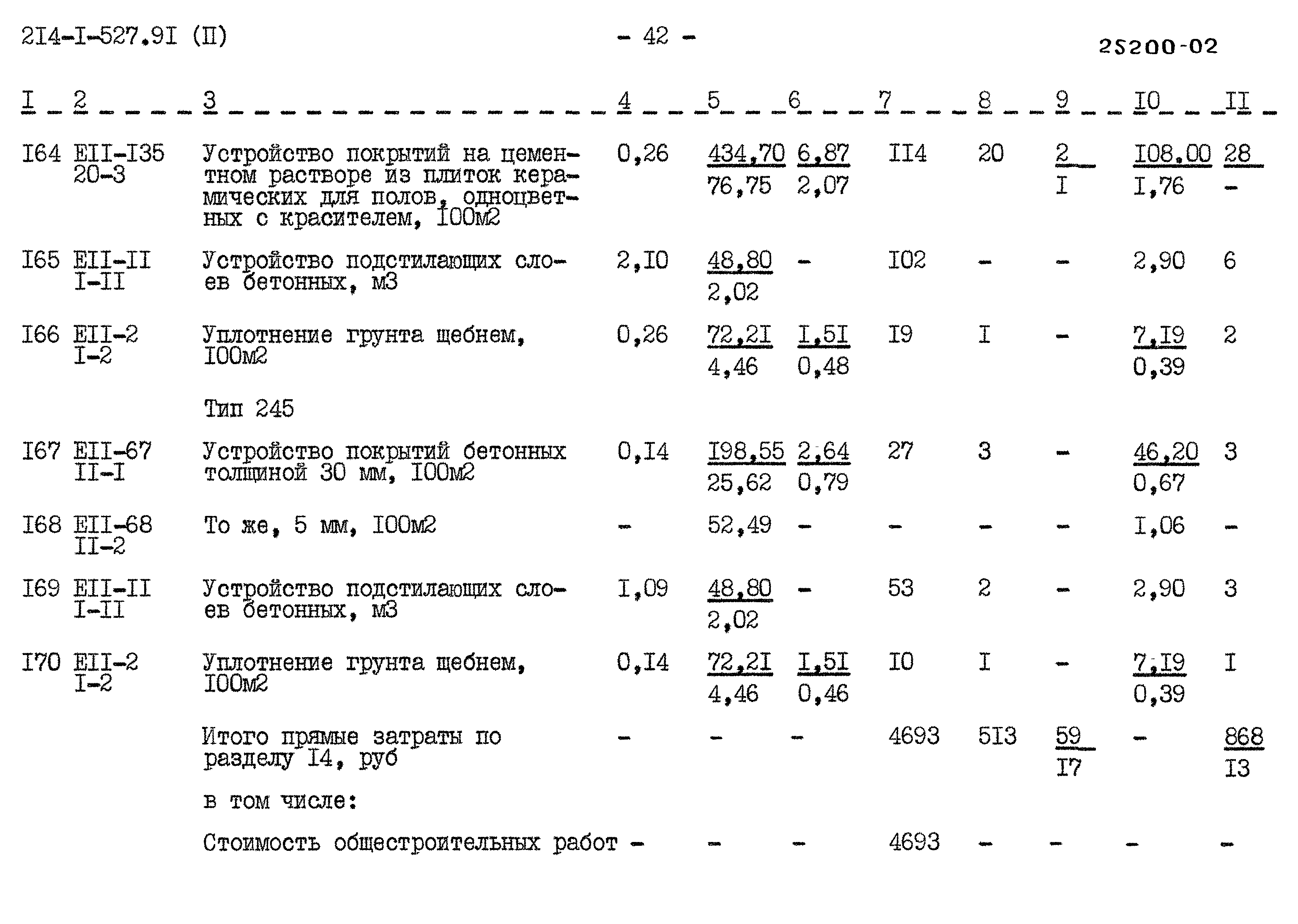 Типовой проект 214-1-527.91