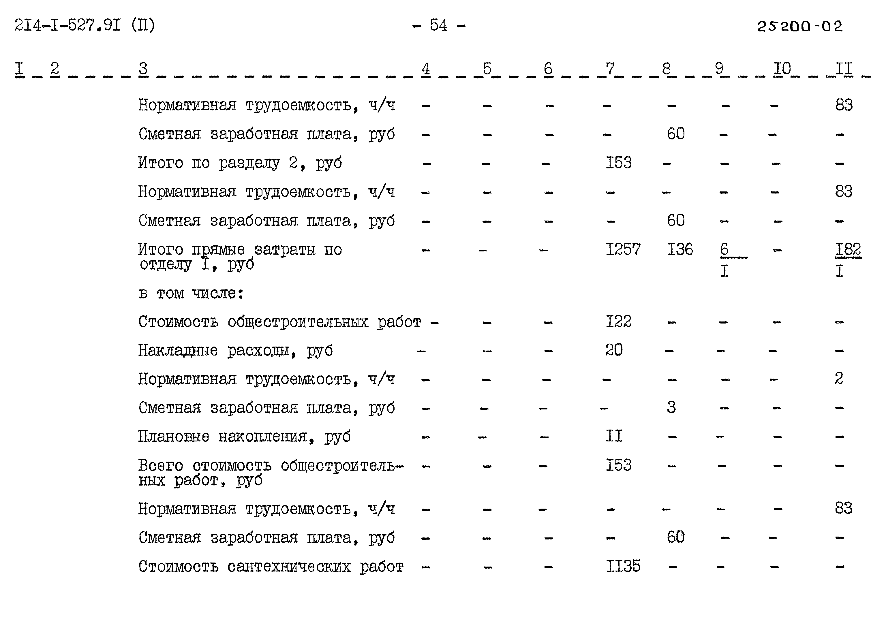 Типовой проект 214-1-527.91