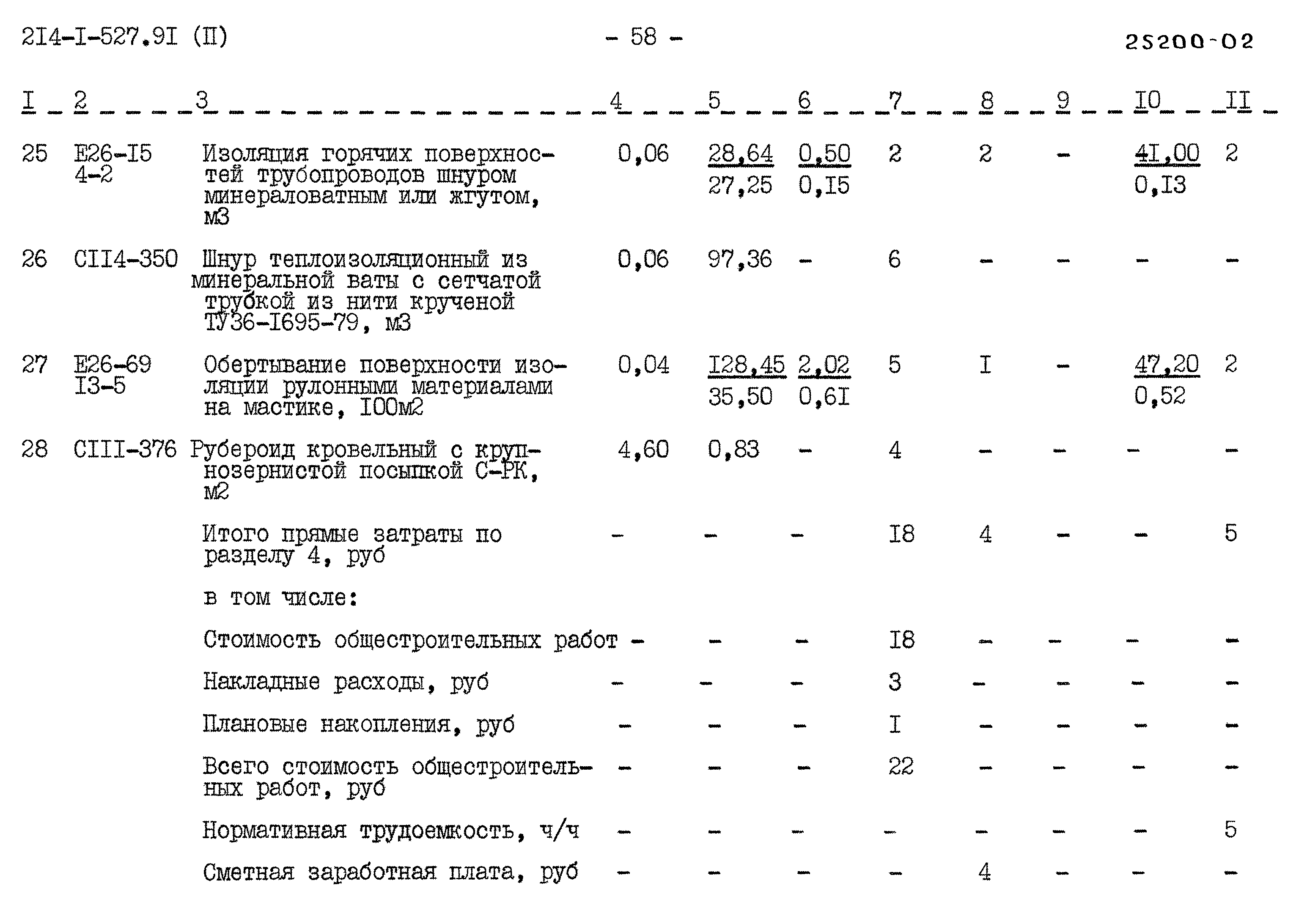 Типовой проект 214-1-527.91