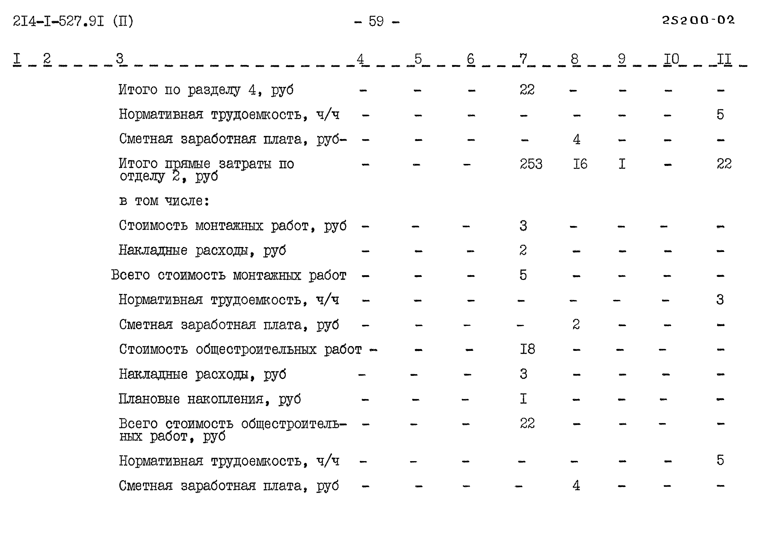 Типовой проект 214-1-527.91