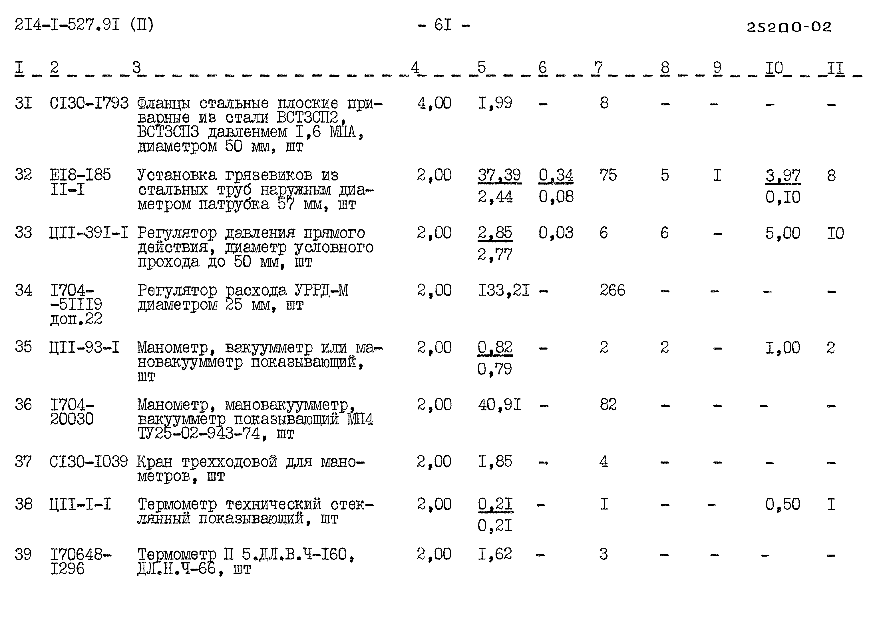 Типовой проект 214-1-527.91