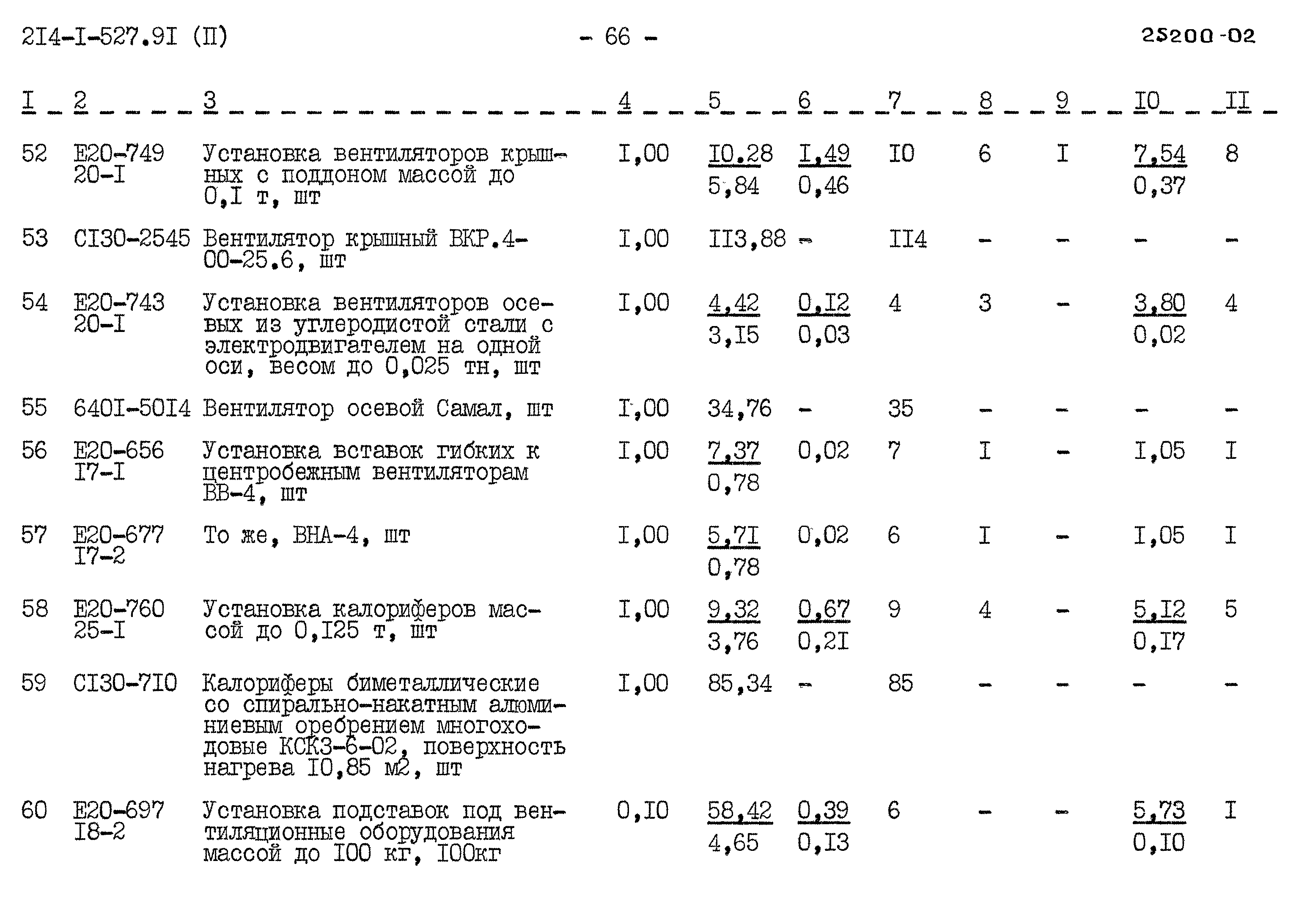 Типовой проект 214-1-527.91