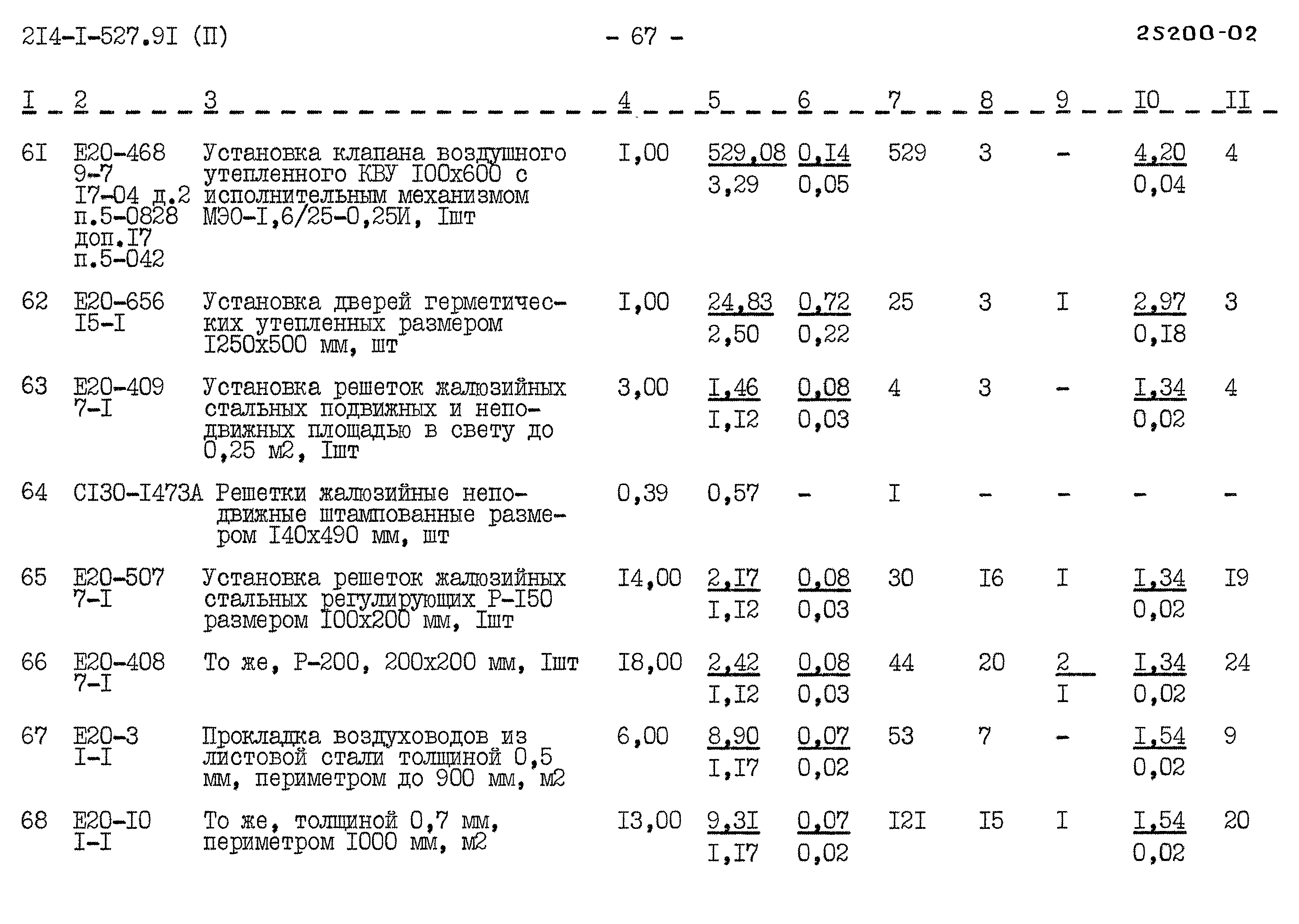 Типовой проект 214-1-527.91