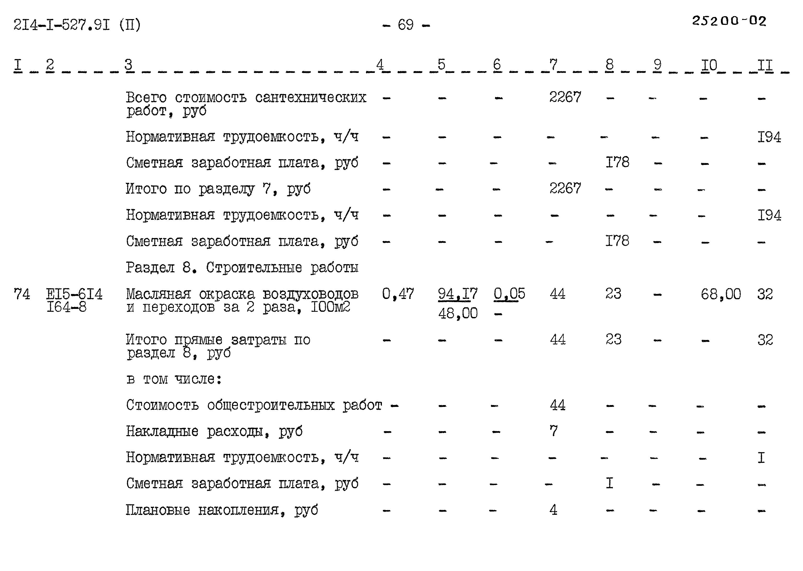 Типовой проект 214-1-527.91