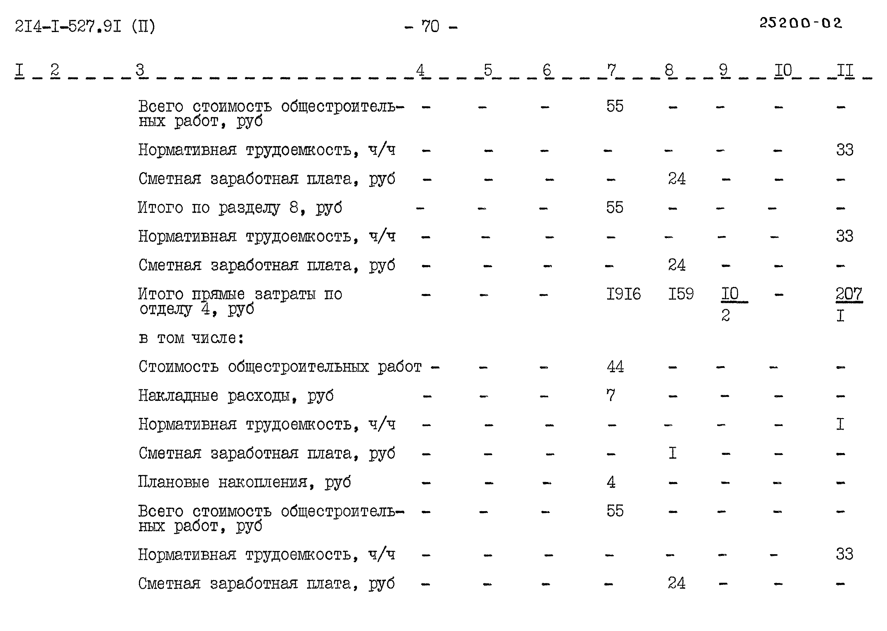 Типовой проект 214-1-527.91