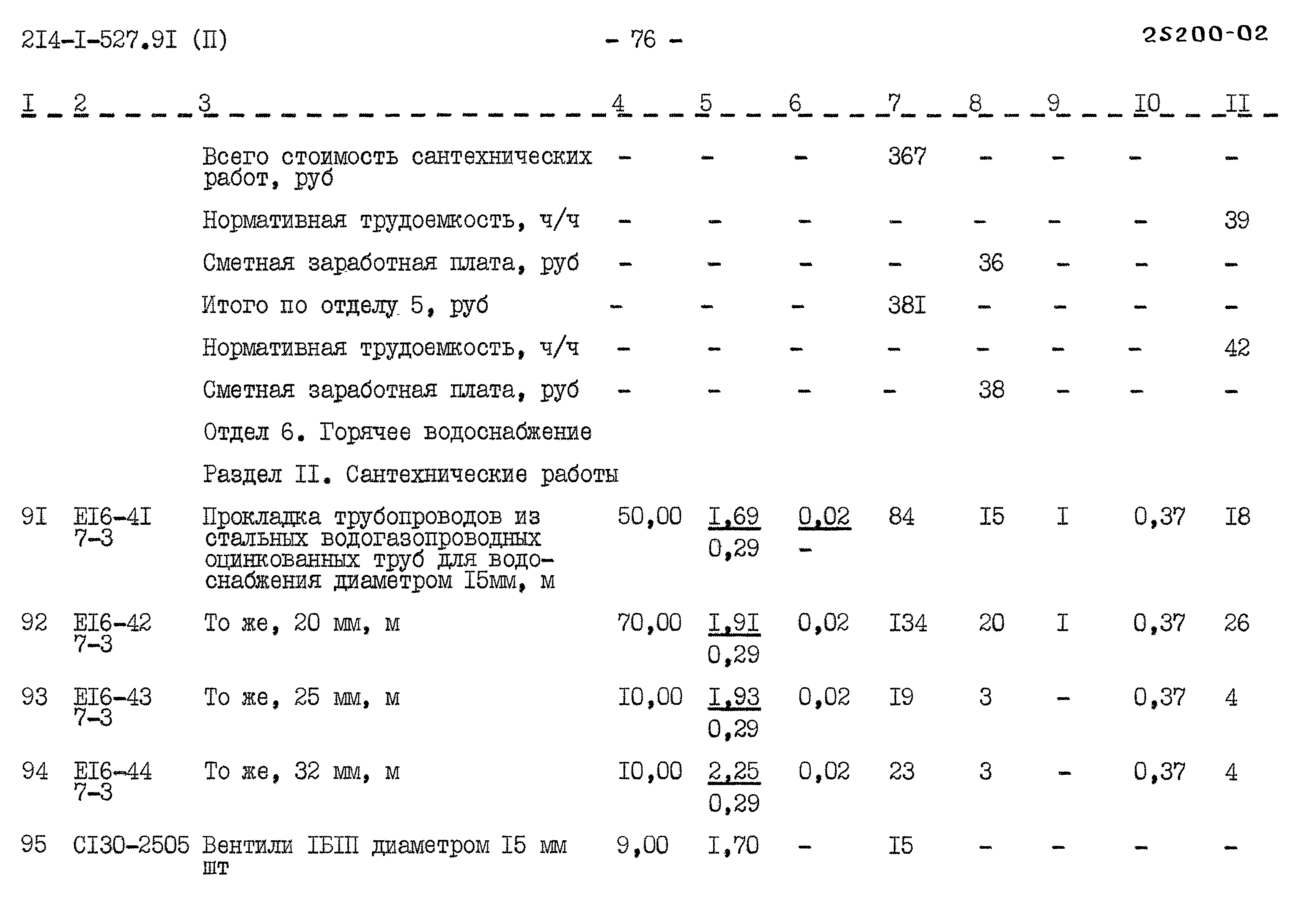 Типовой проект 214-1-527.91