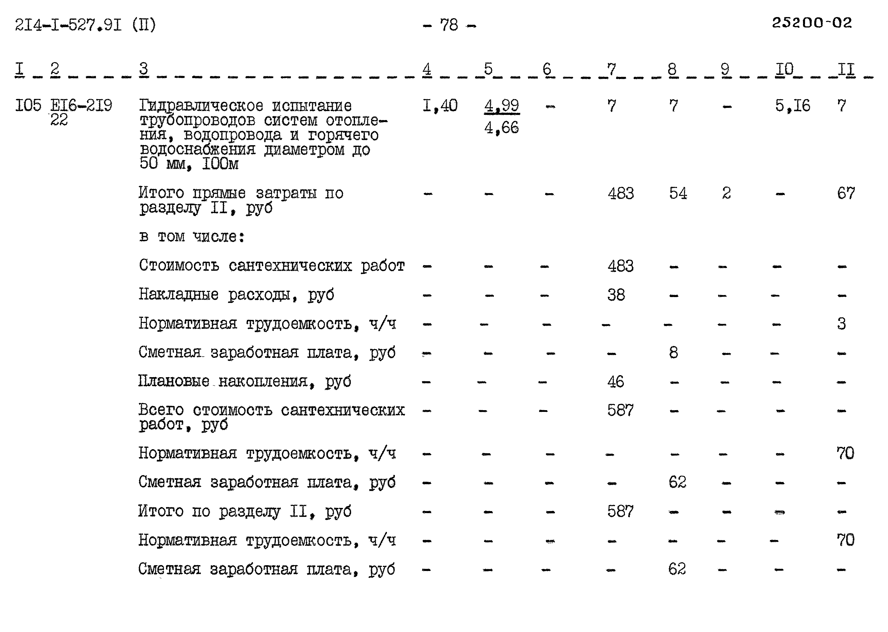 Типовой проект 214-1-527.91