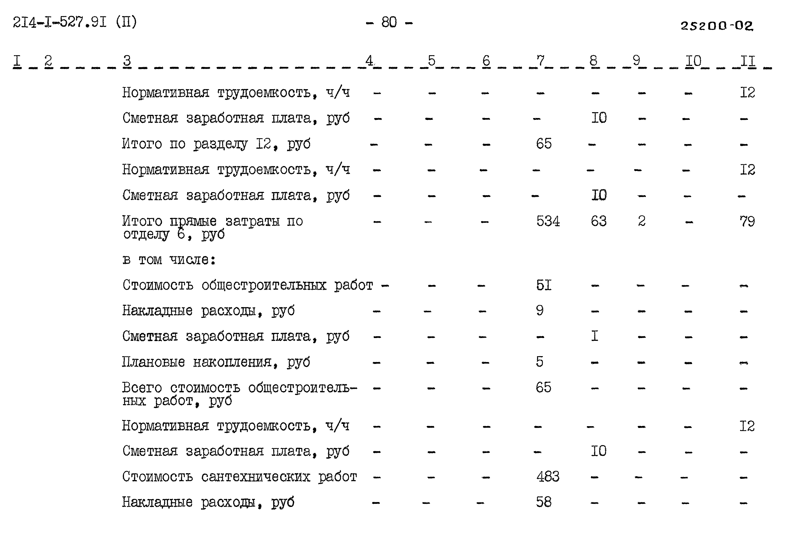 Типовой проект 214-1-527.91