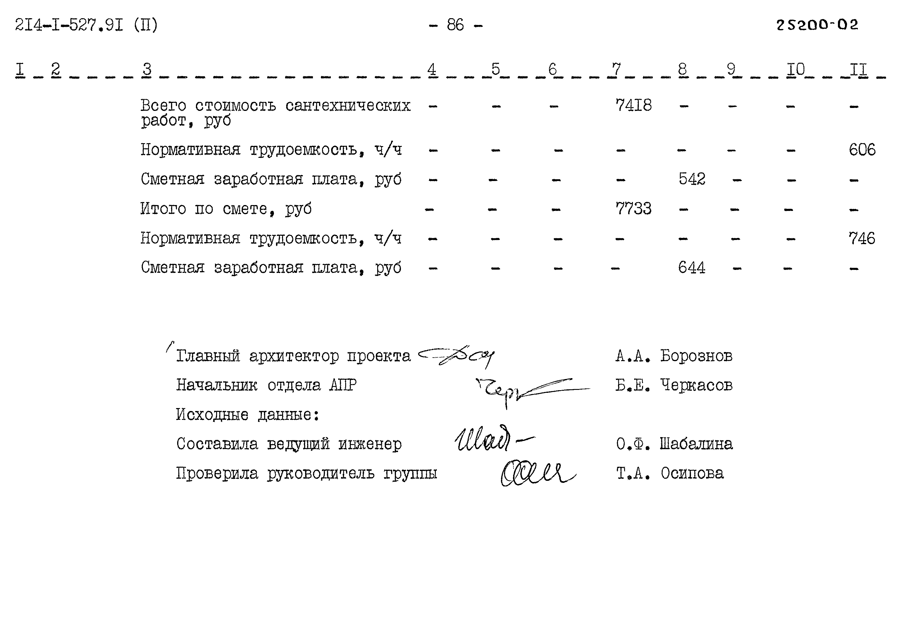 Типовой проект 214-1-527.91