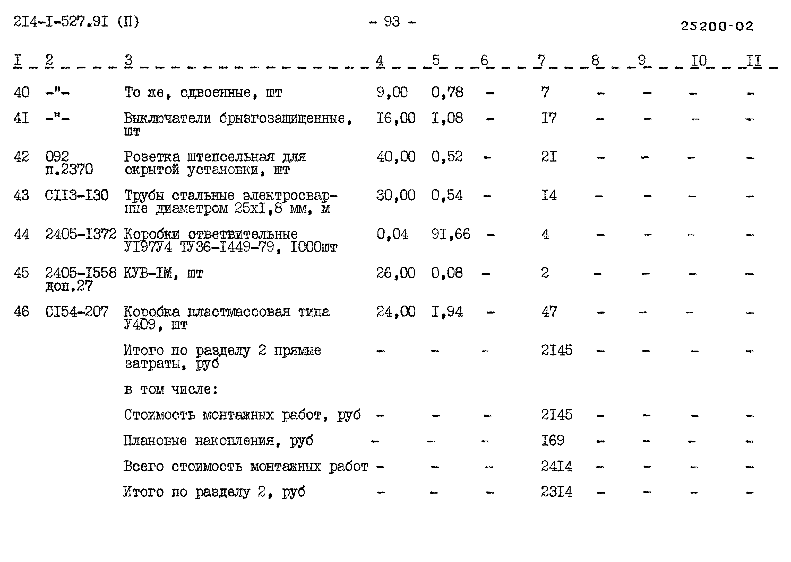 Типовой проект 214-1-527.91