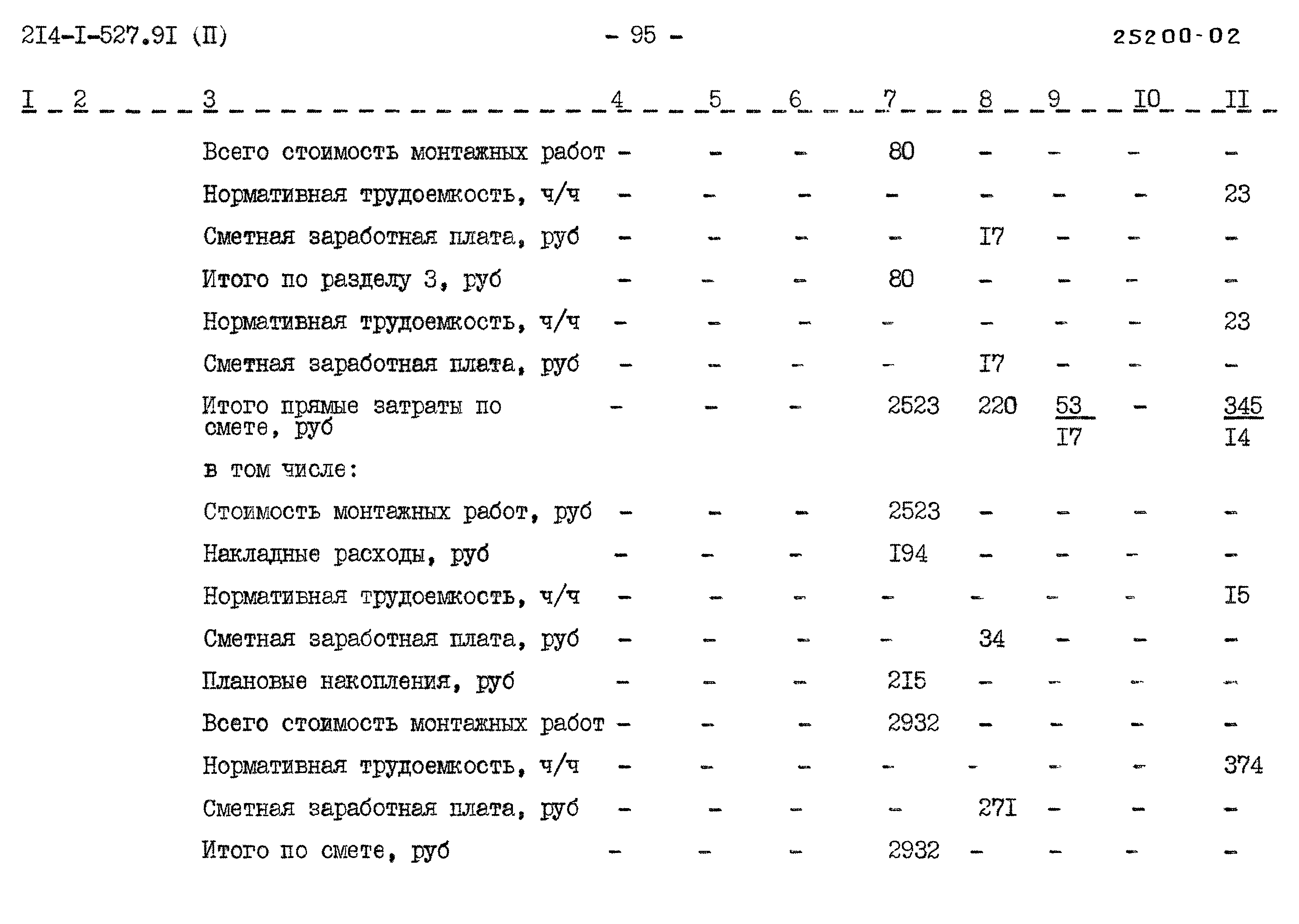Типовой проект 214-1-527.91