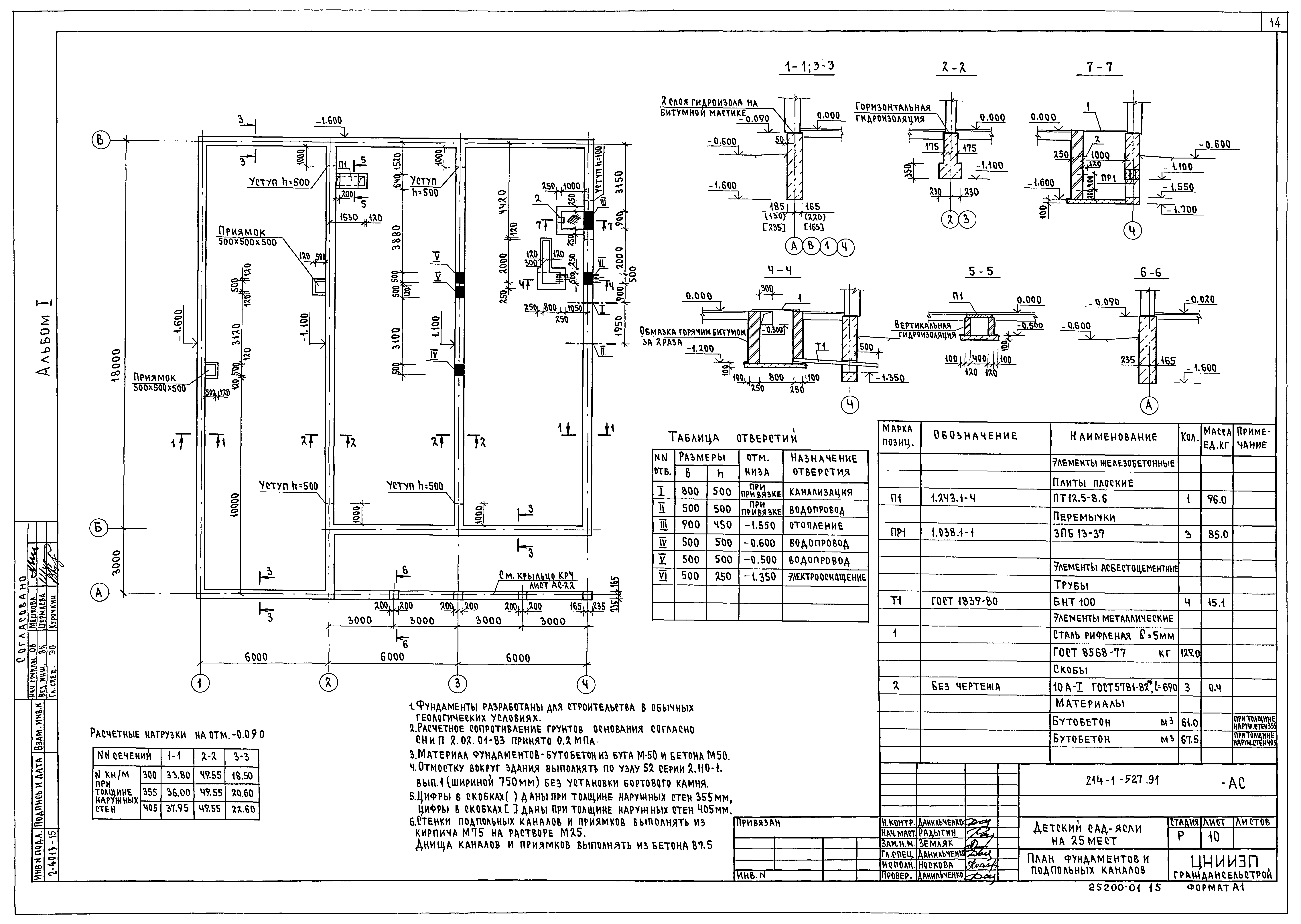 Типовой проект 214-1-527.91