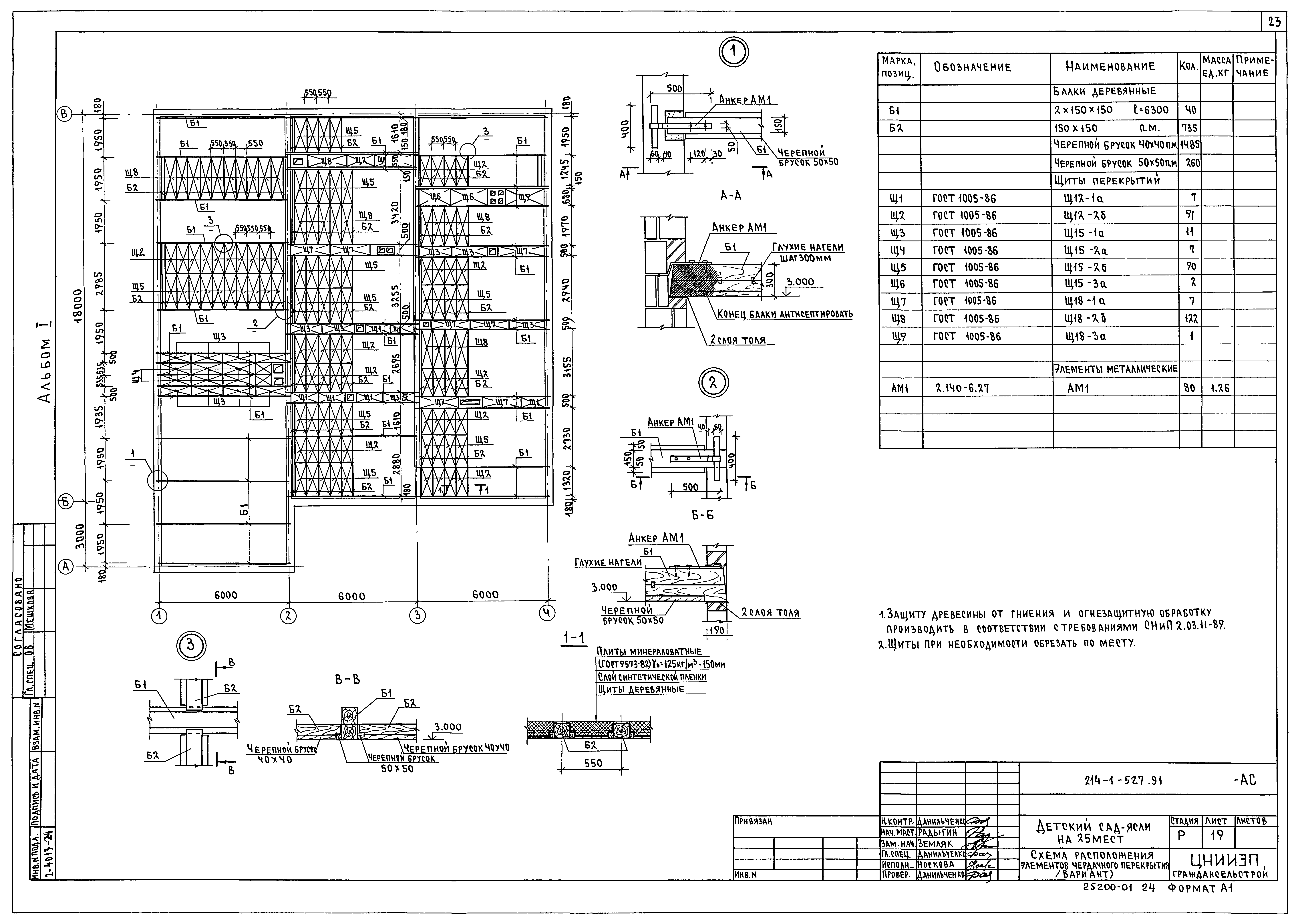 Типовой проект 214-1-527.91