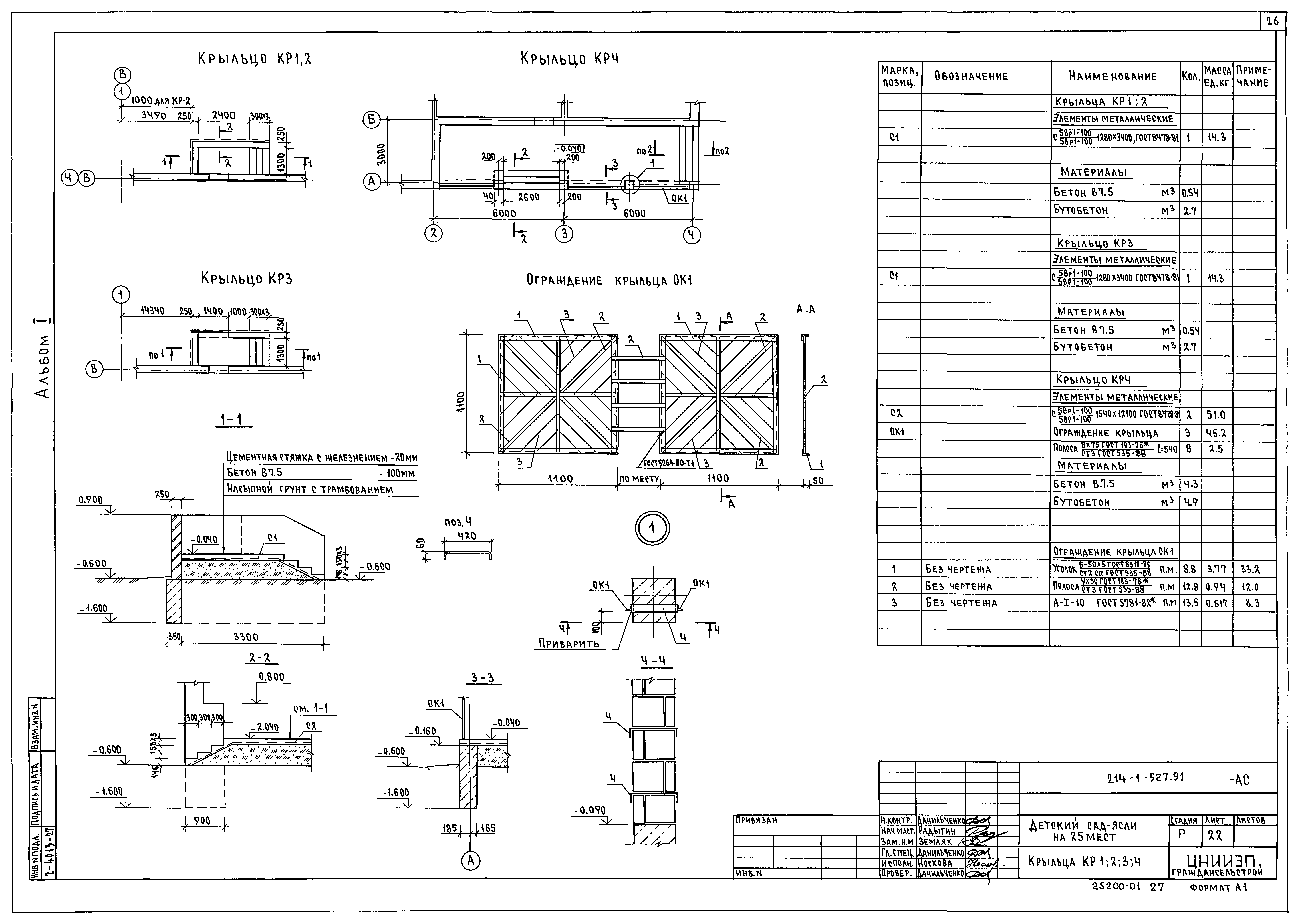 Типовой проект 214-1-527.91