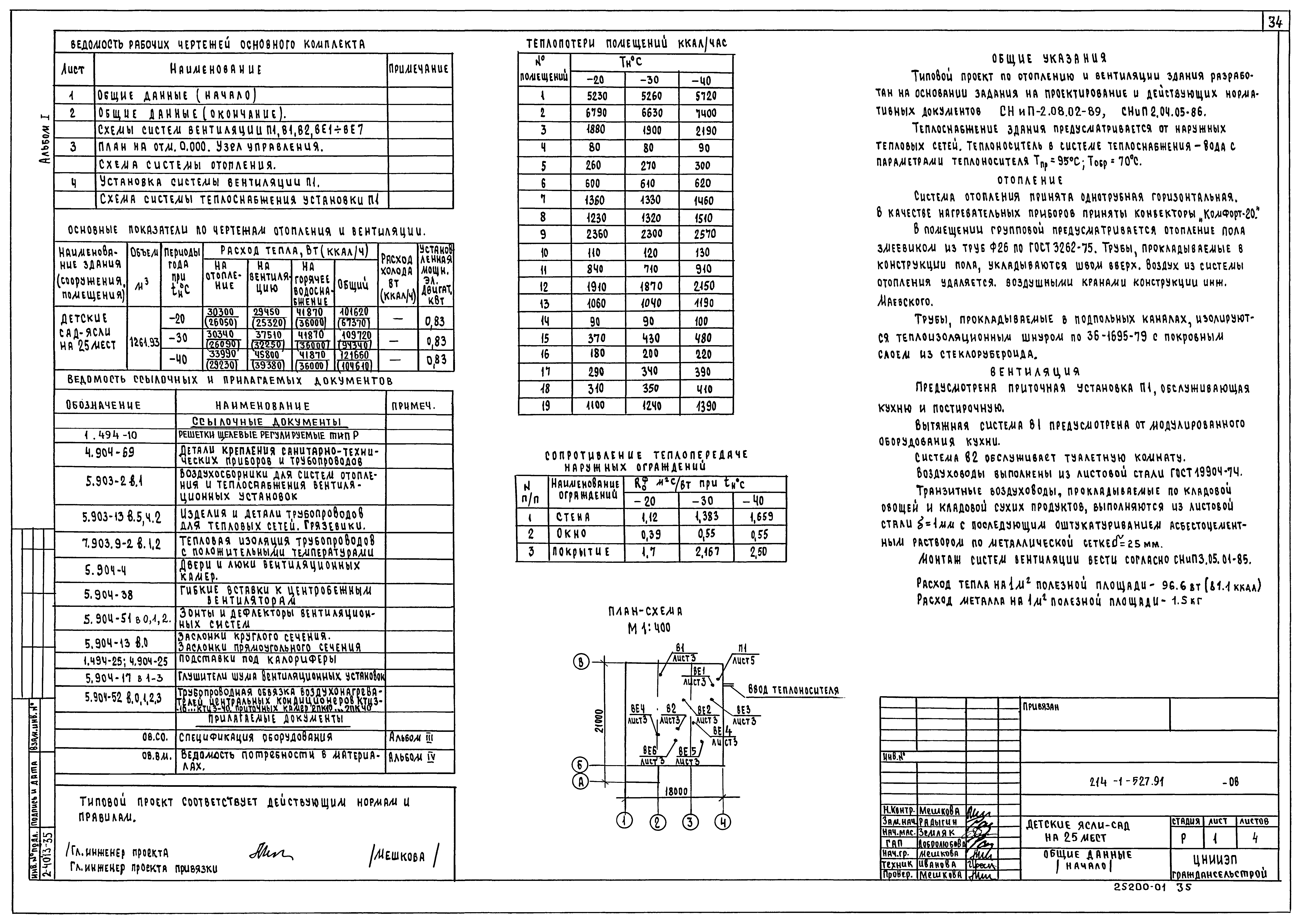 Типовой проект 214-1-527.91