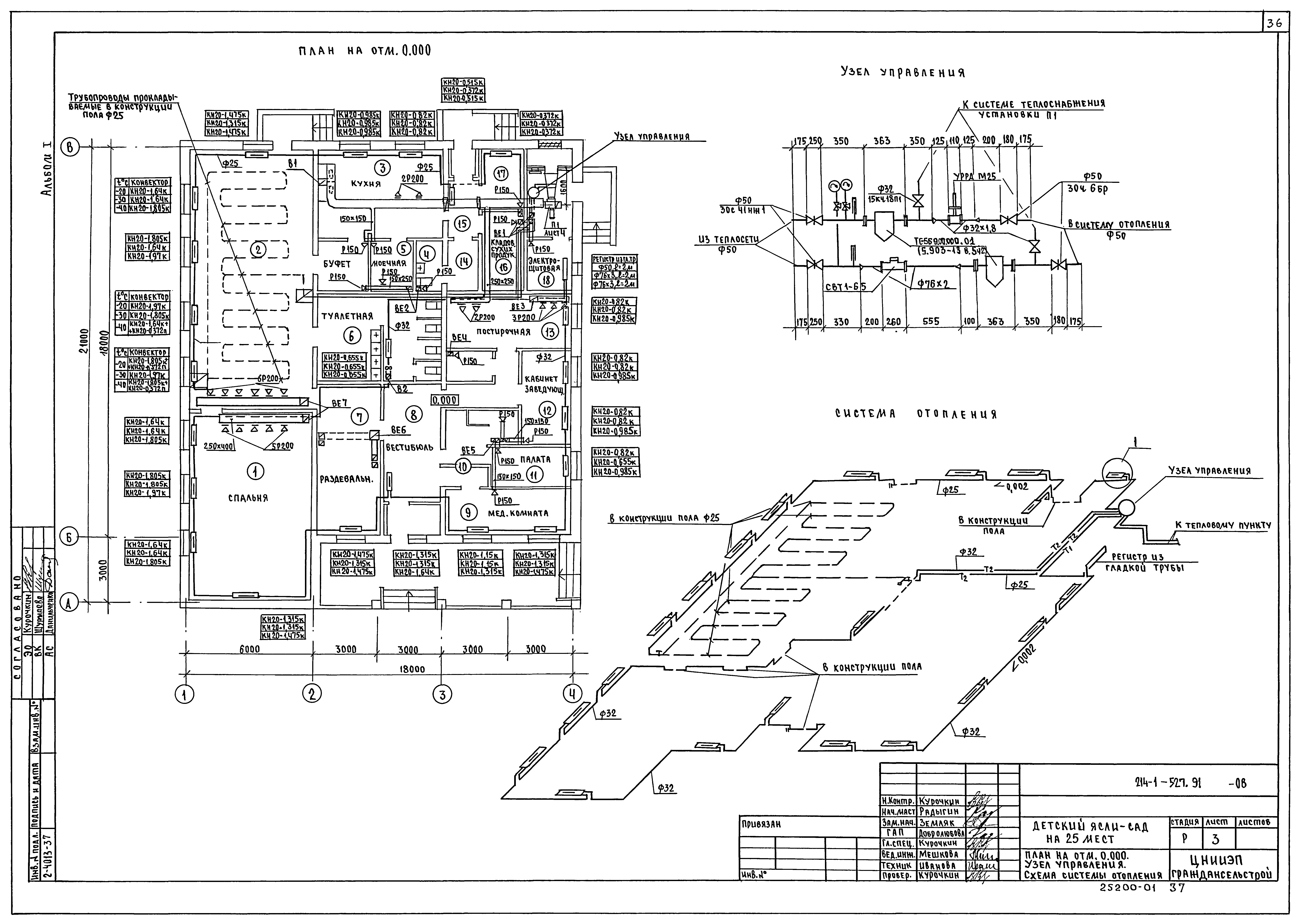 Типовой проект 214-1-527.91