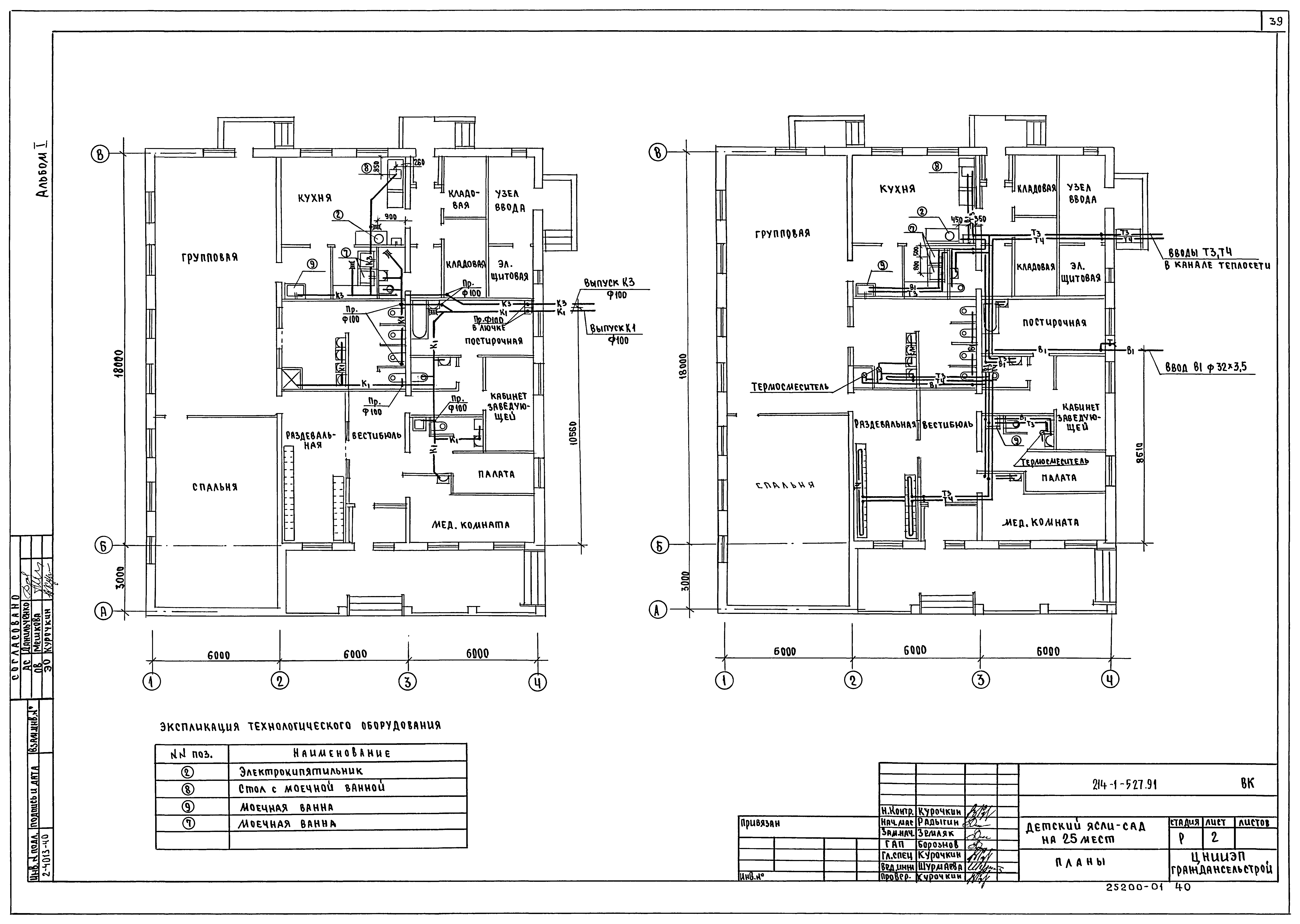 Типовой проект 214-1-527.91