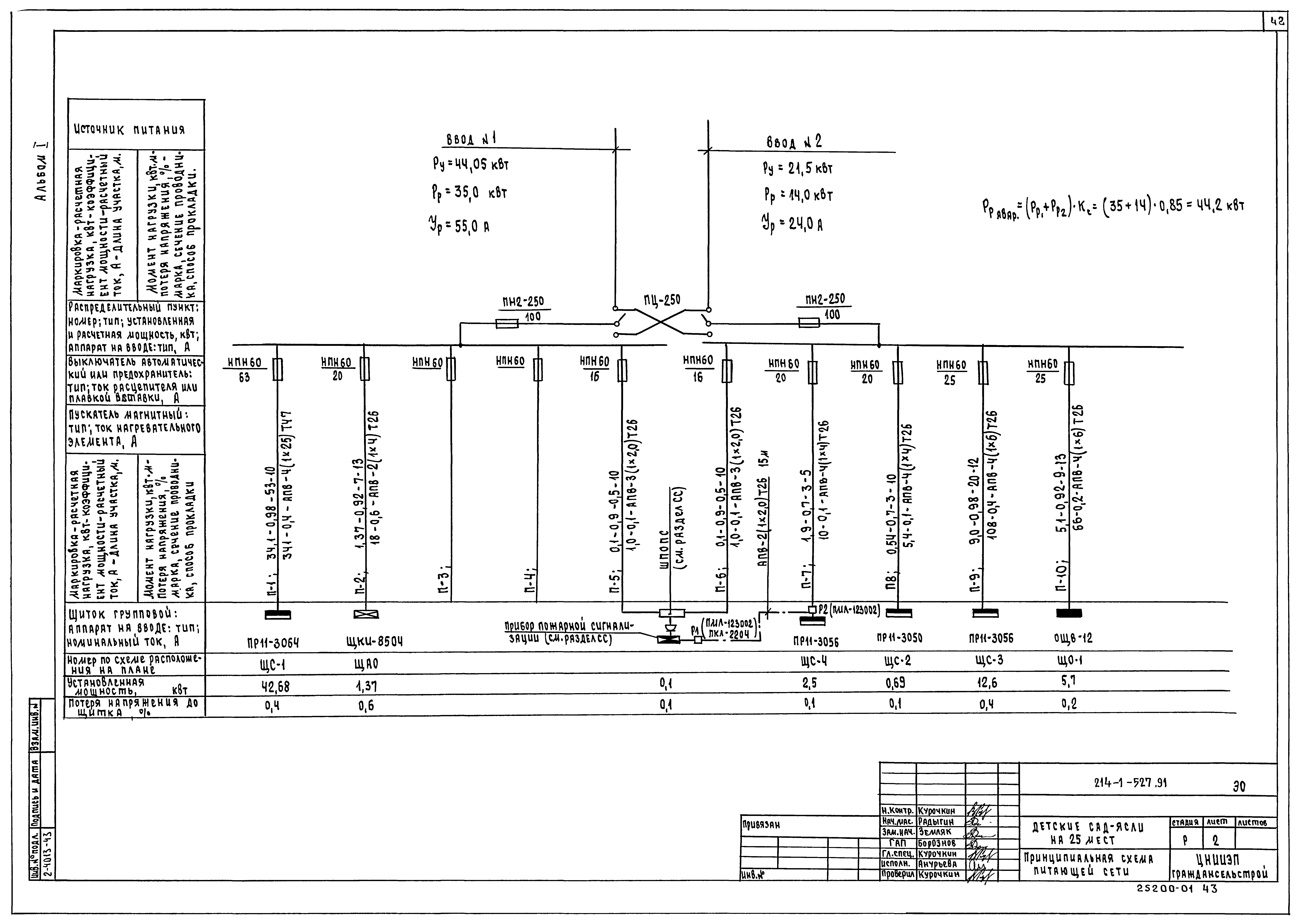 Типовой проект 214-1-527.91