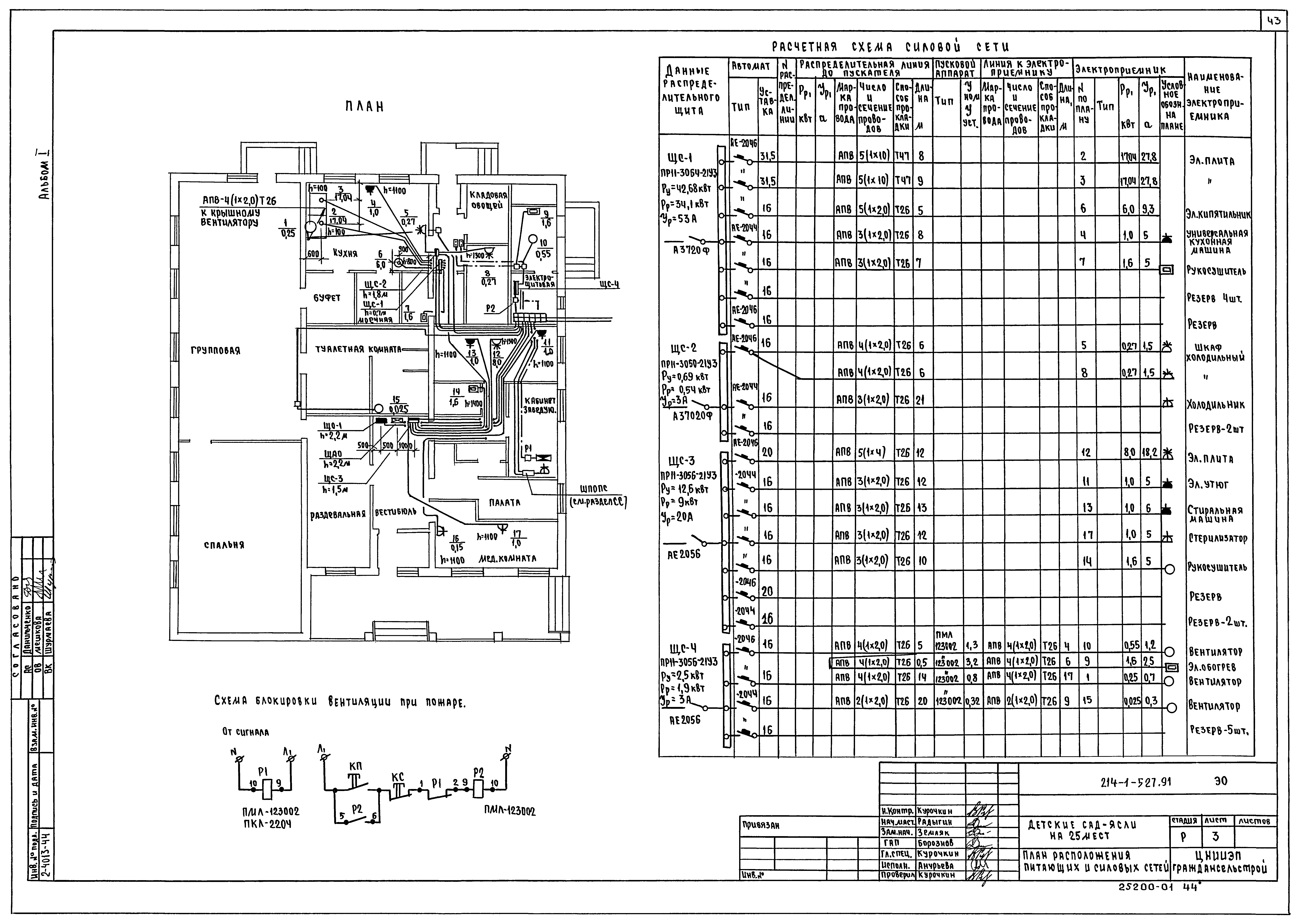 Типовой проект 214-1-527.91