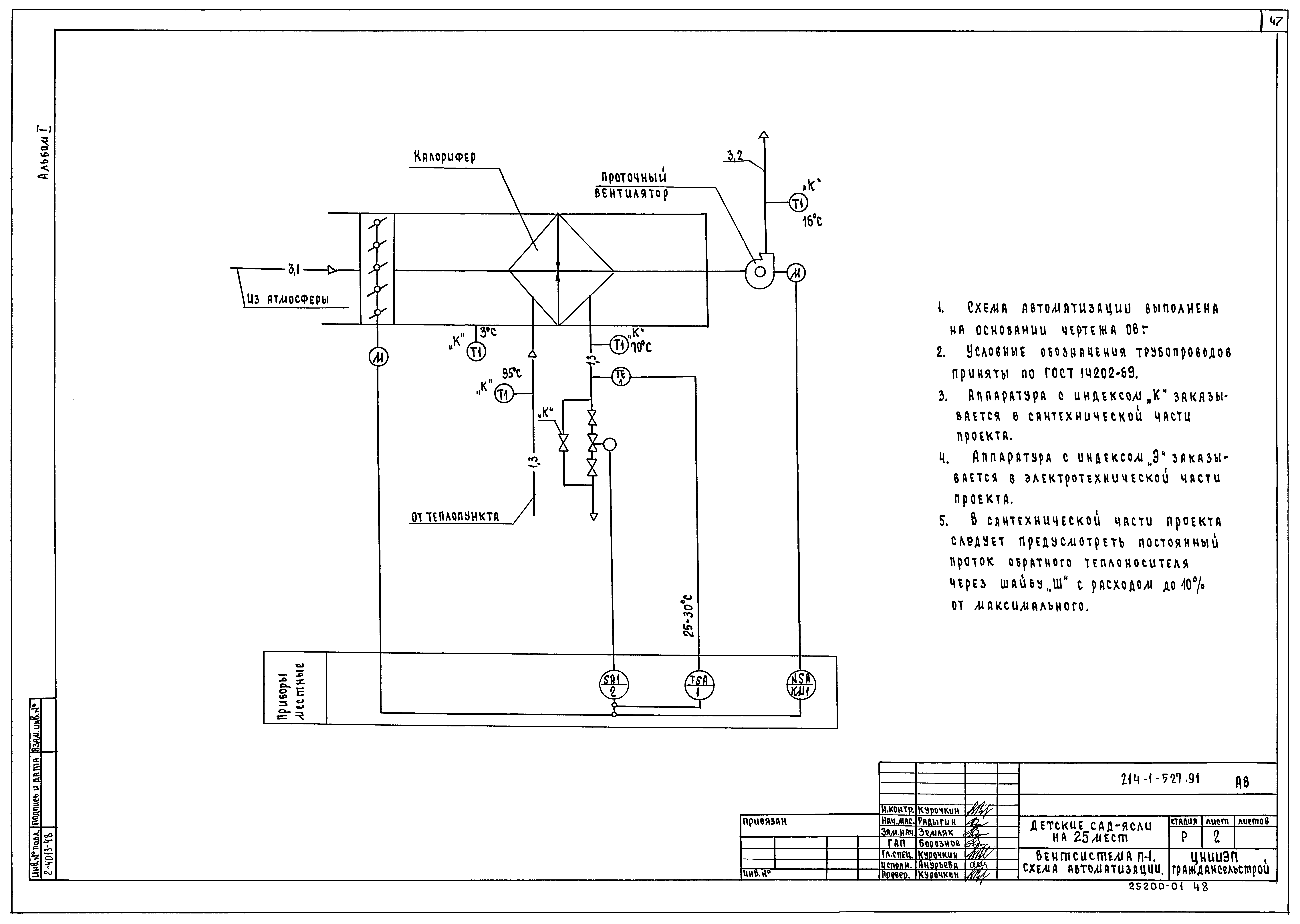 Типовой проект 214-1-527.91