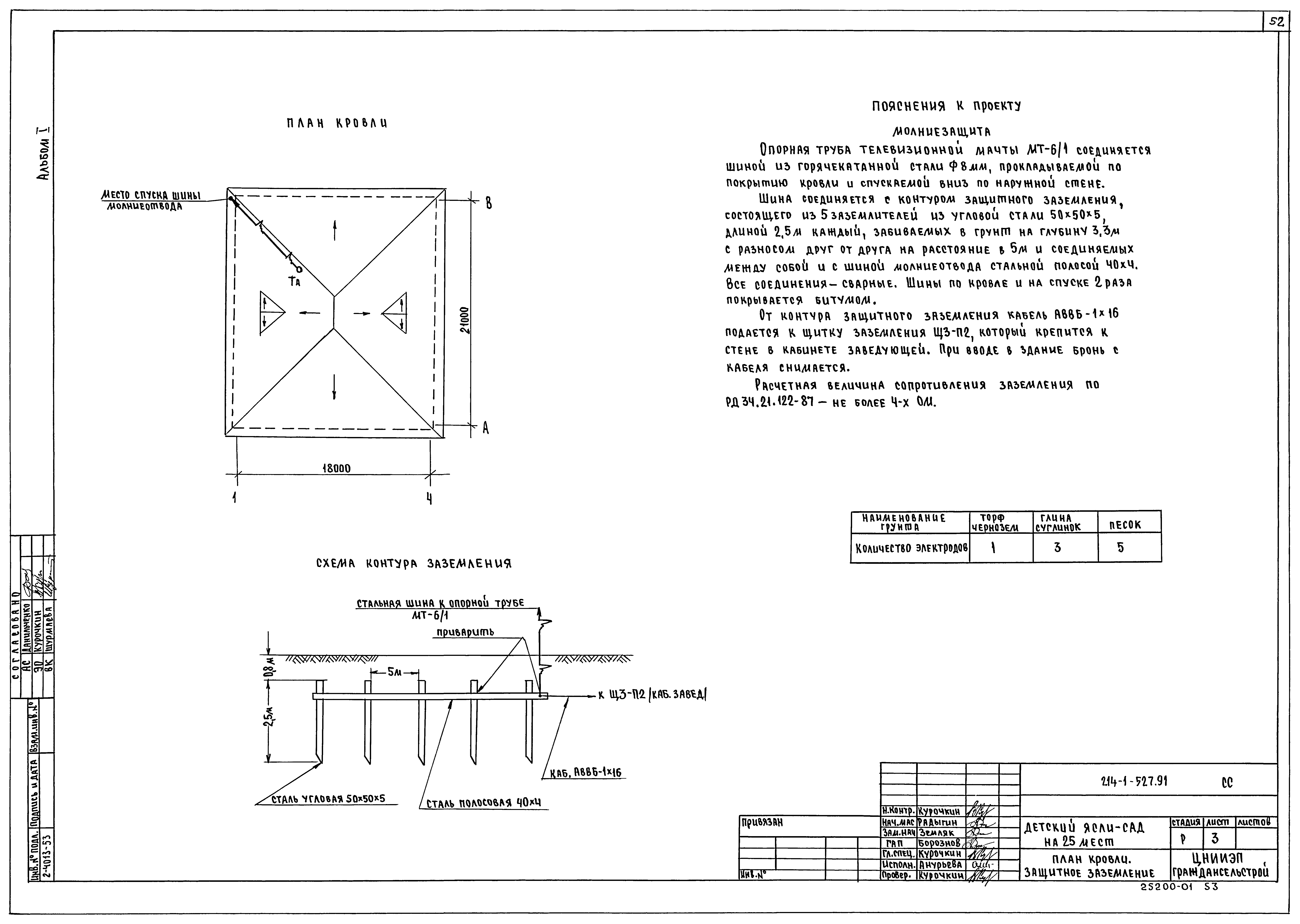 Типовой проект 214-1-527.91