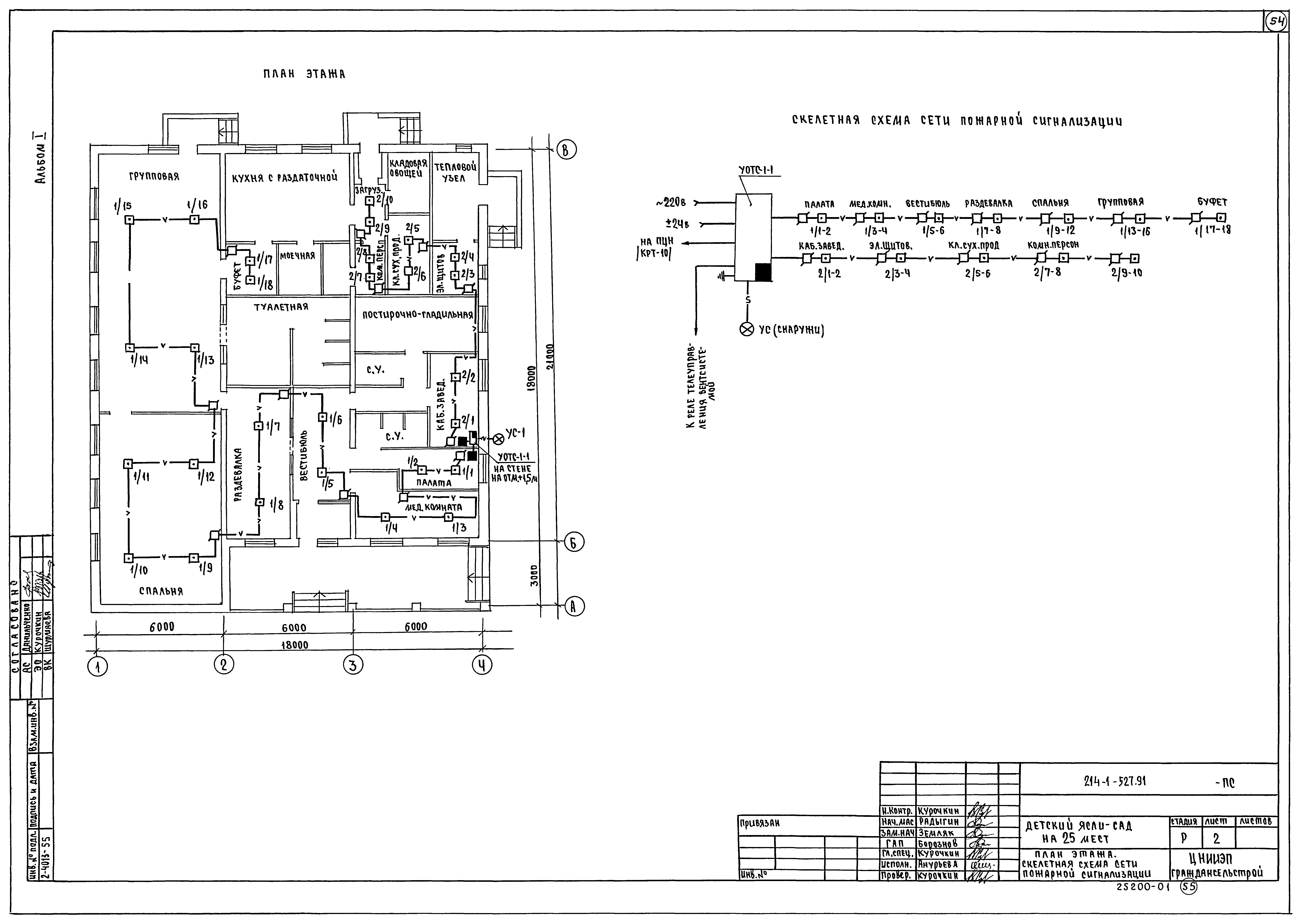 Типовой проект 214-1-527.91