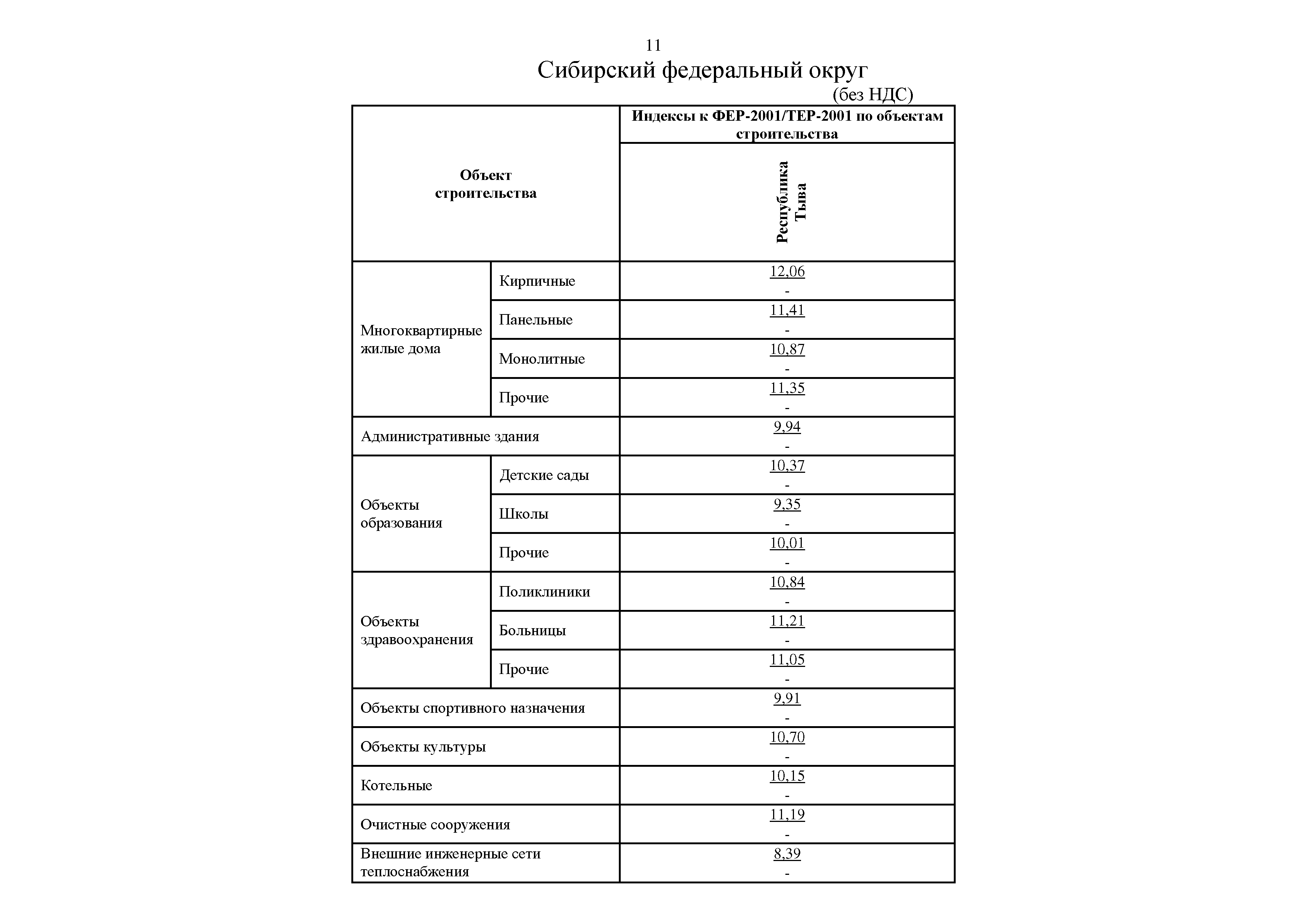 Письмо 25508-ИФ/09