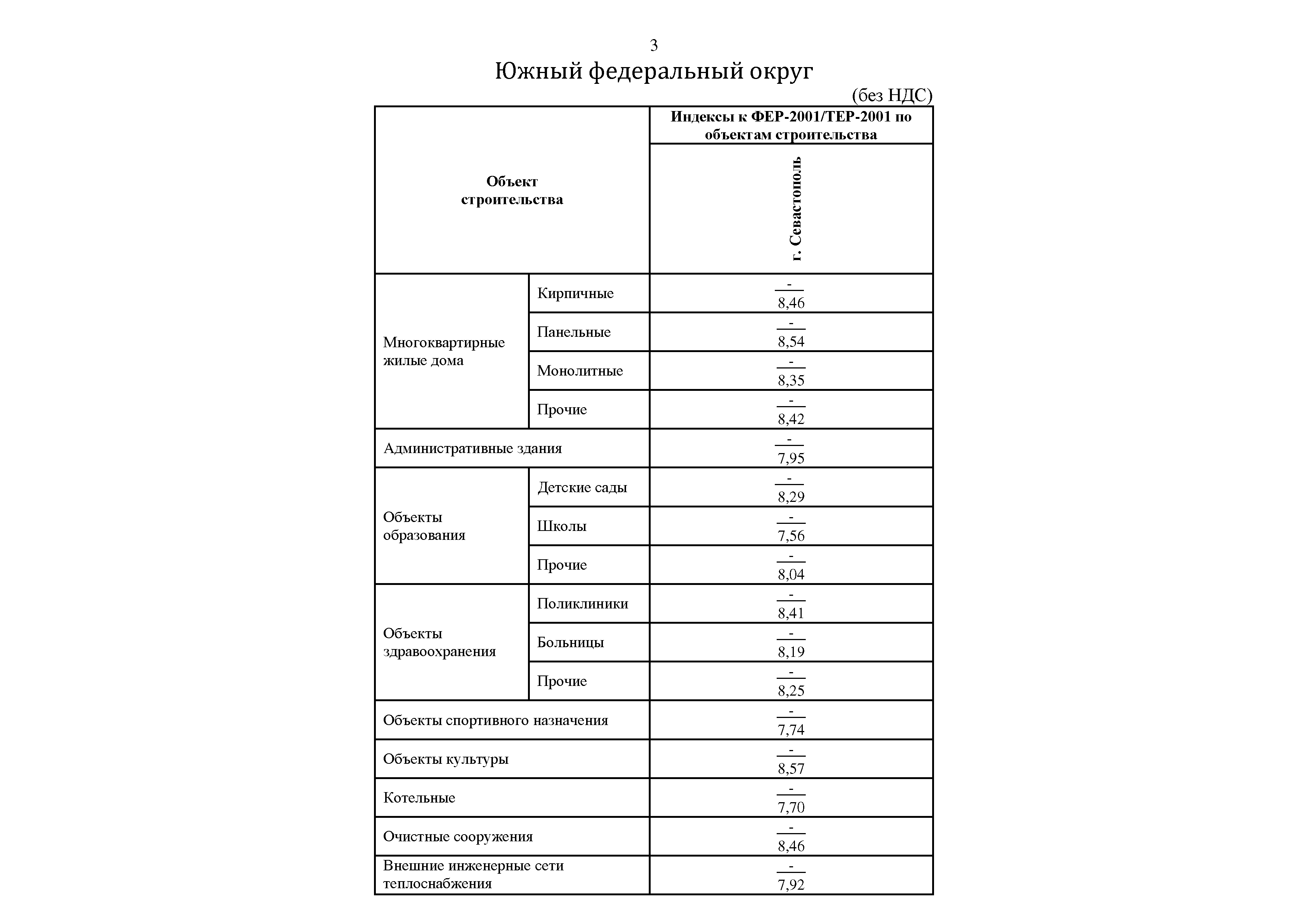 Письмо 25508-ИФ/09