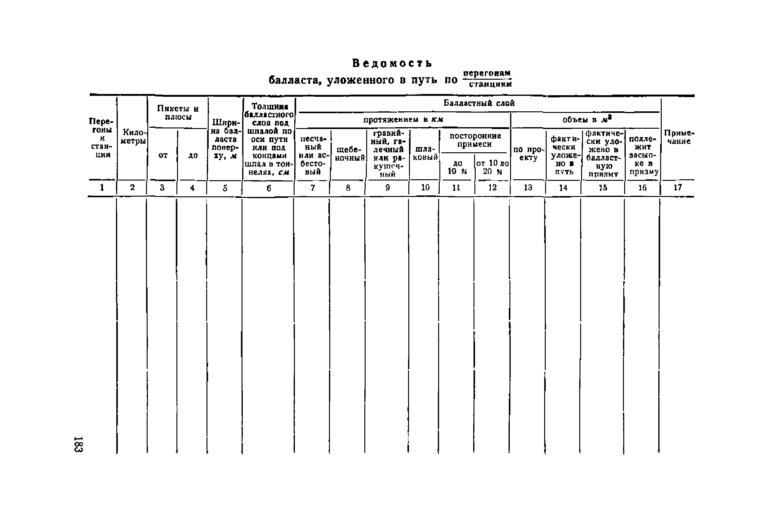 ВСН 94-63