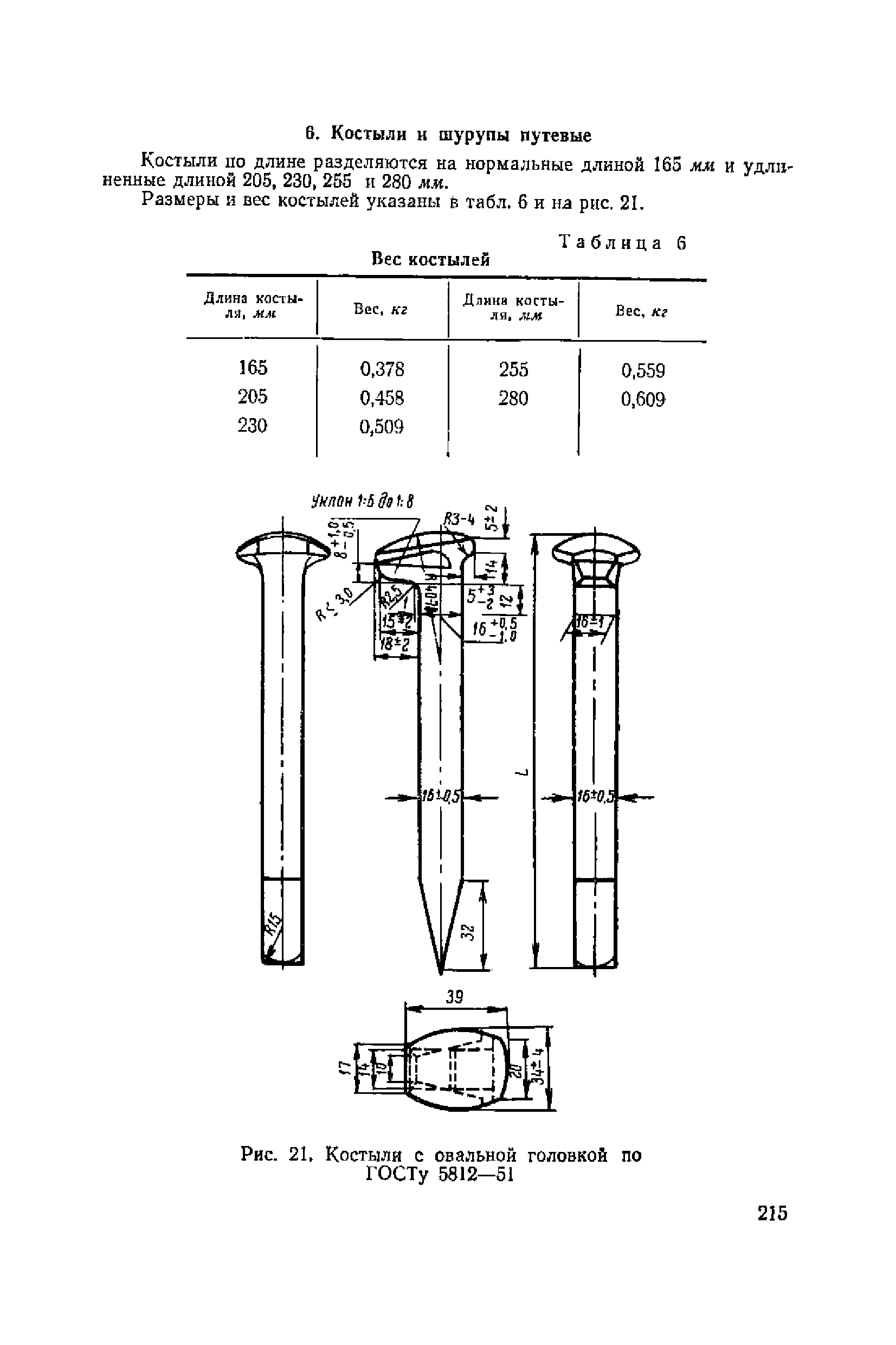 ВСН 94-63