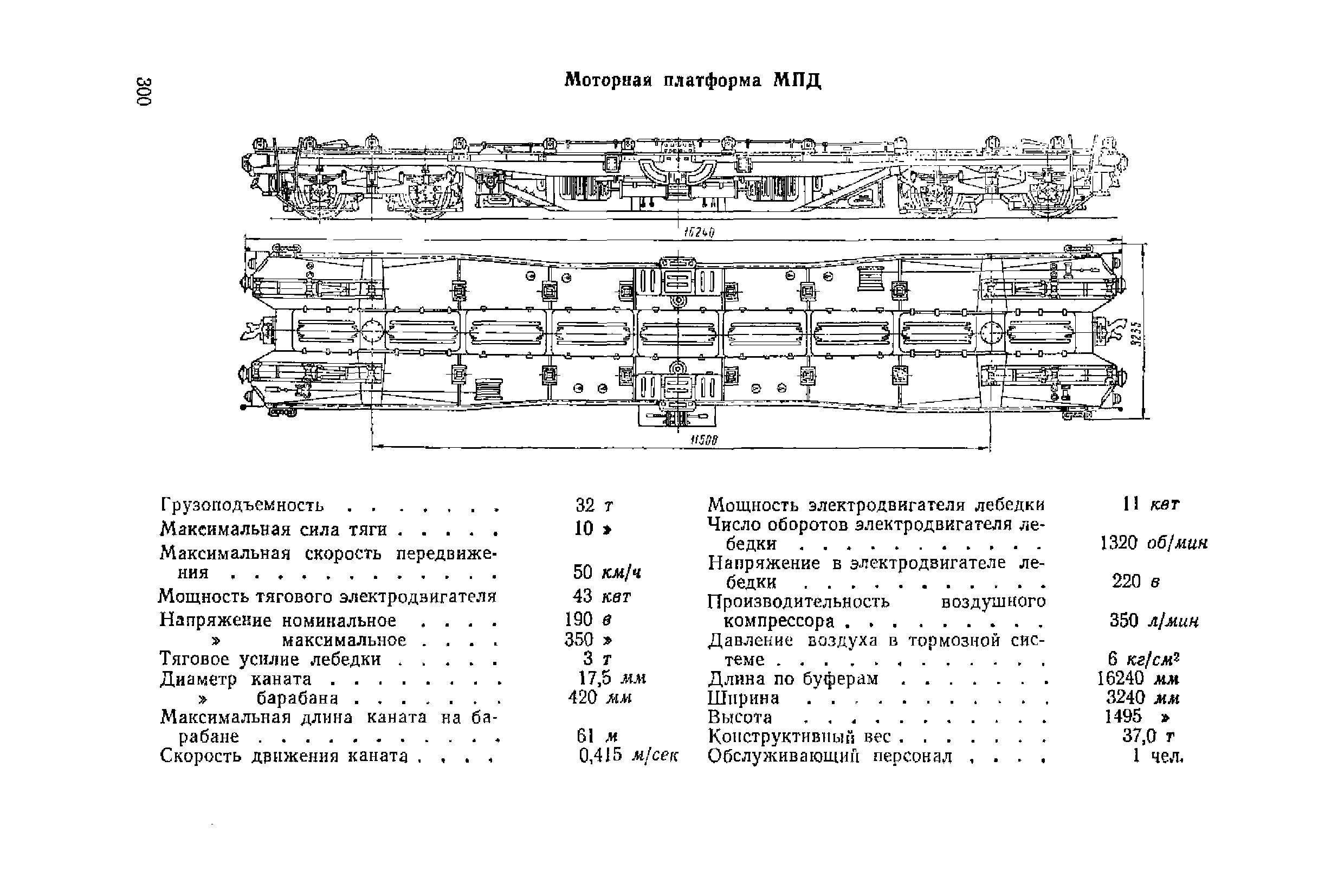 ВСН 94-63