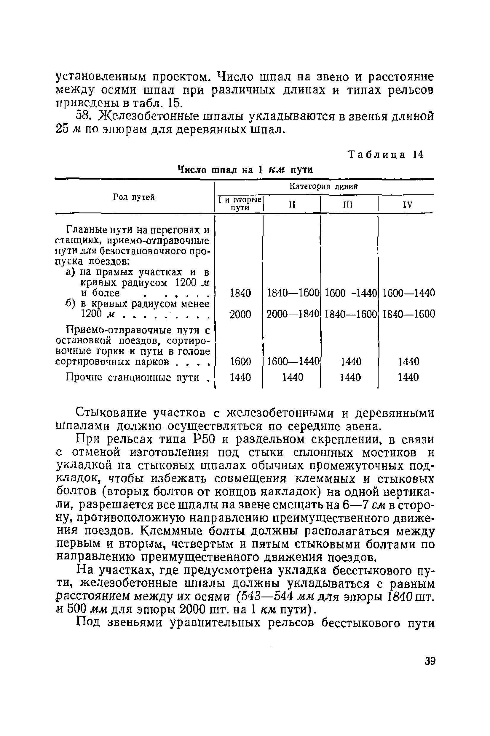 ВСН 94-63