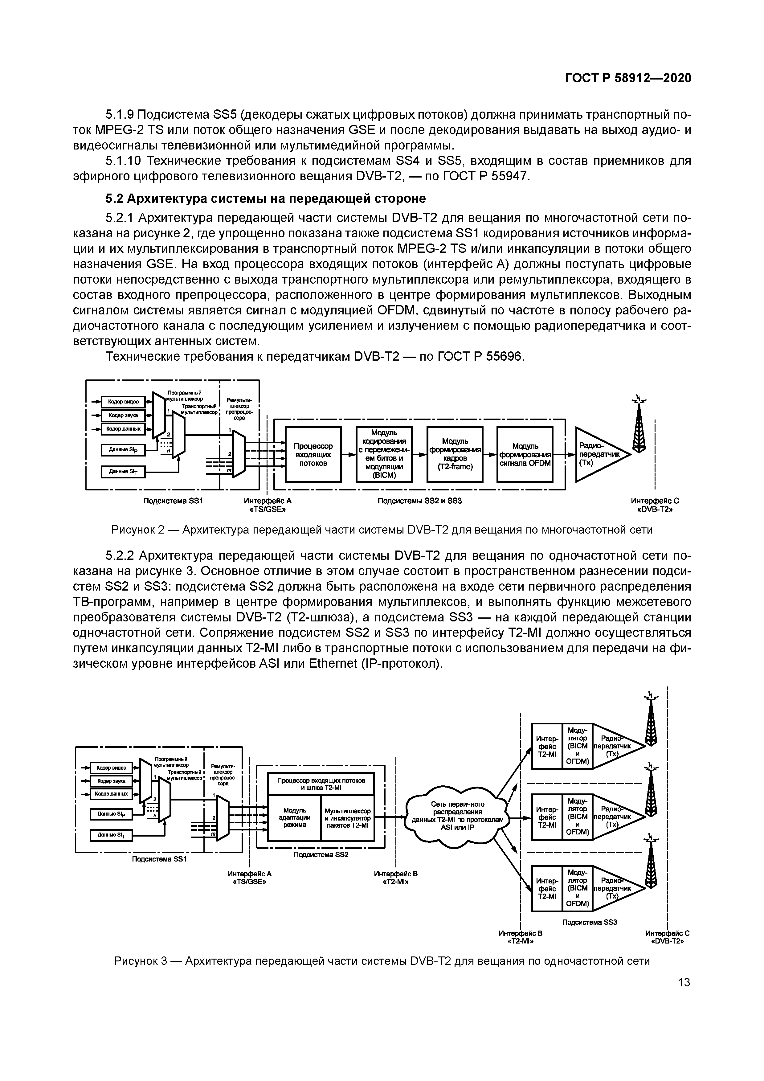 ГОСТ Р 58912-2020