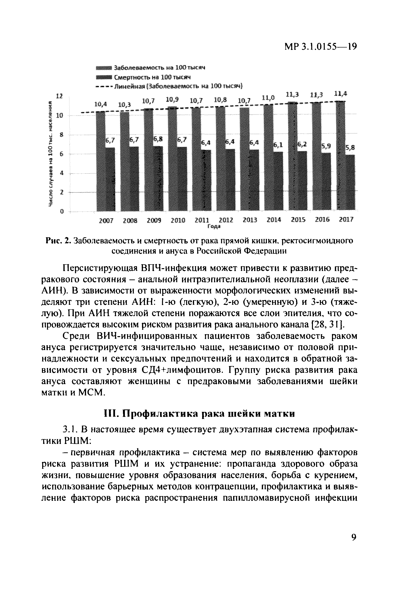 МР 3.1.0155-19