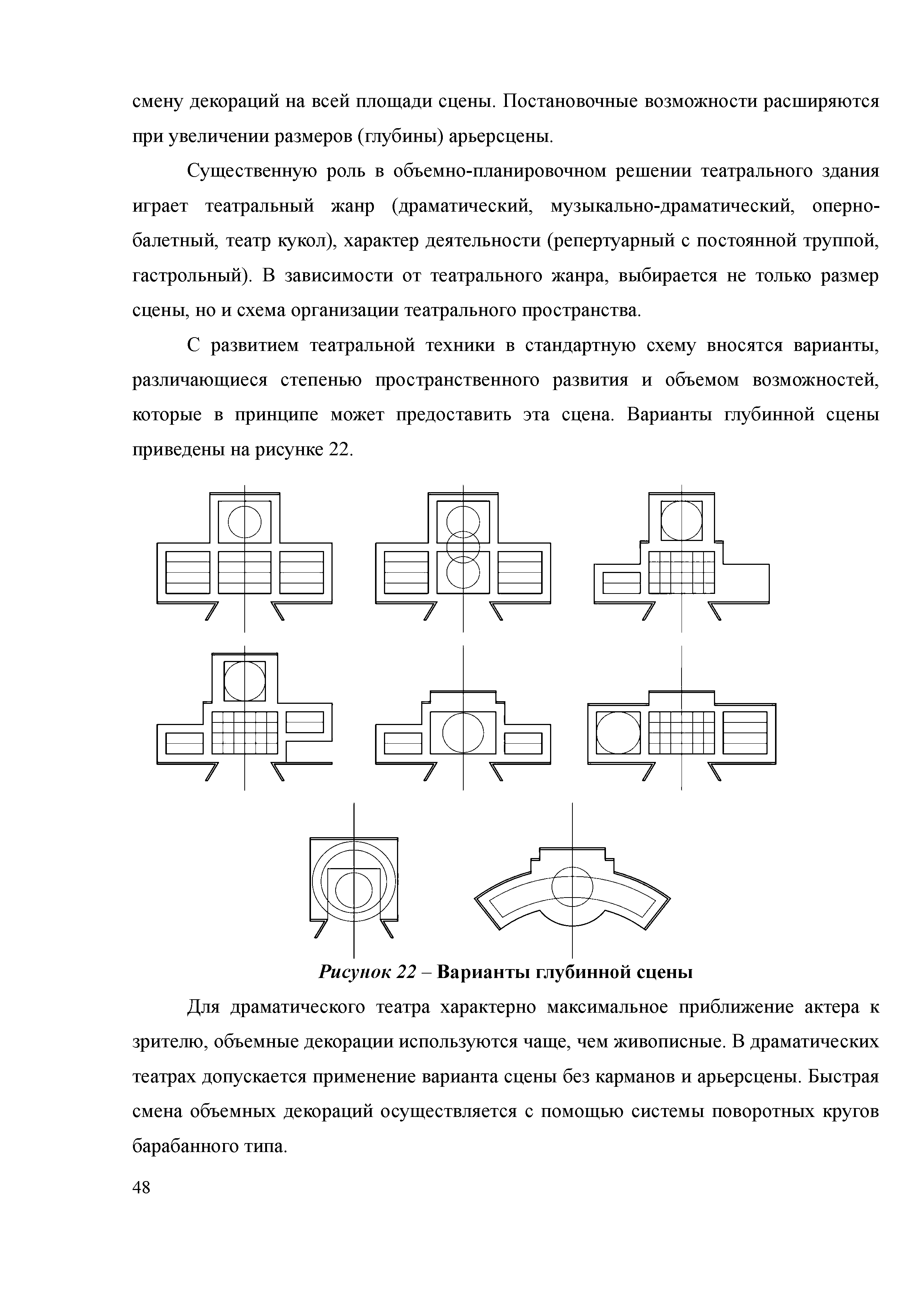 Скачать Методическое пособие по проектированию театрально-зрелищных зданий