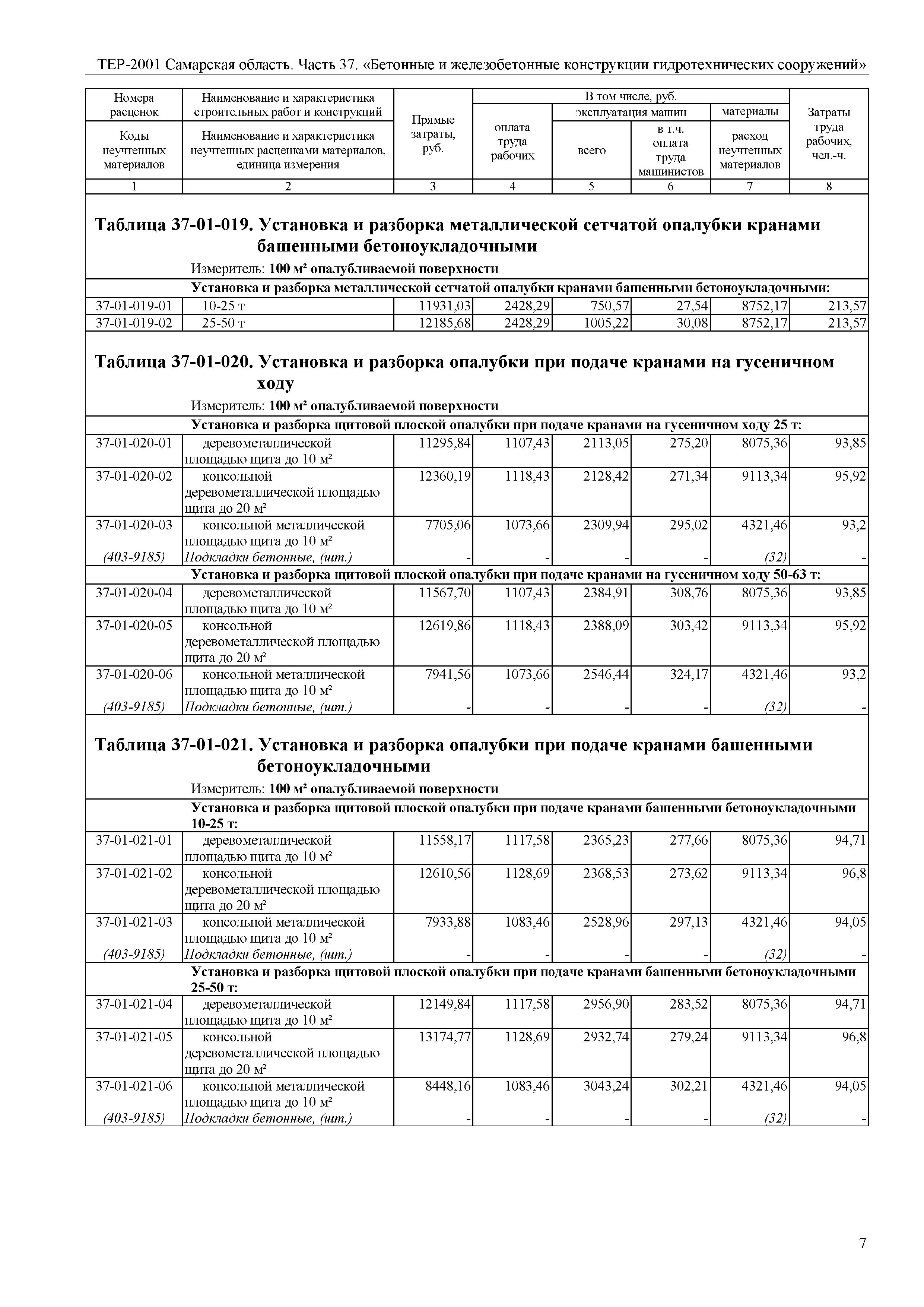 ТЕР Самарская область 81-02-37-2001