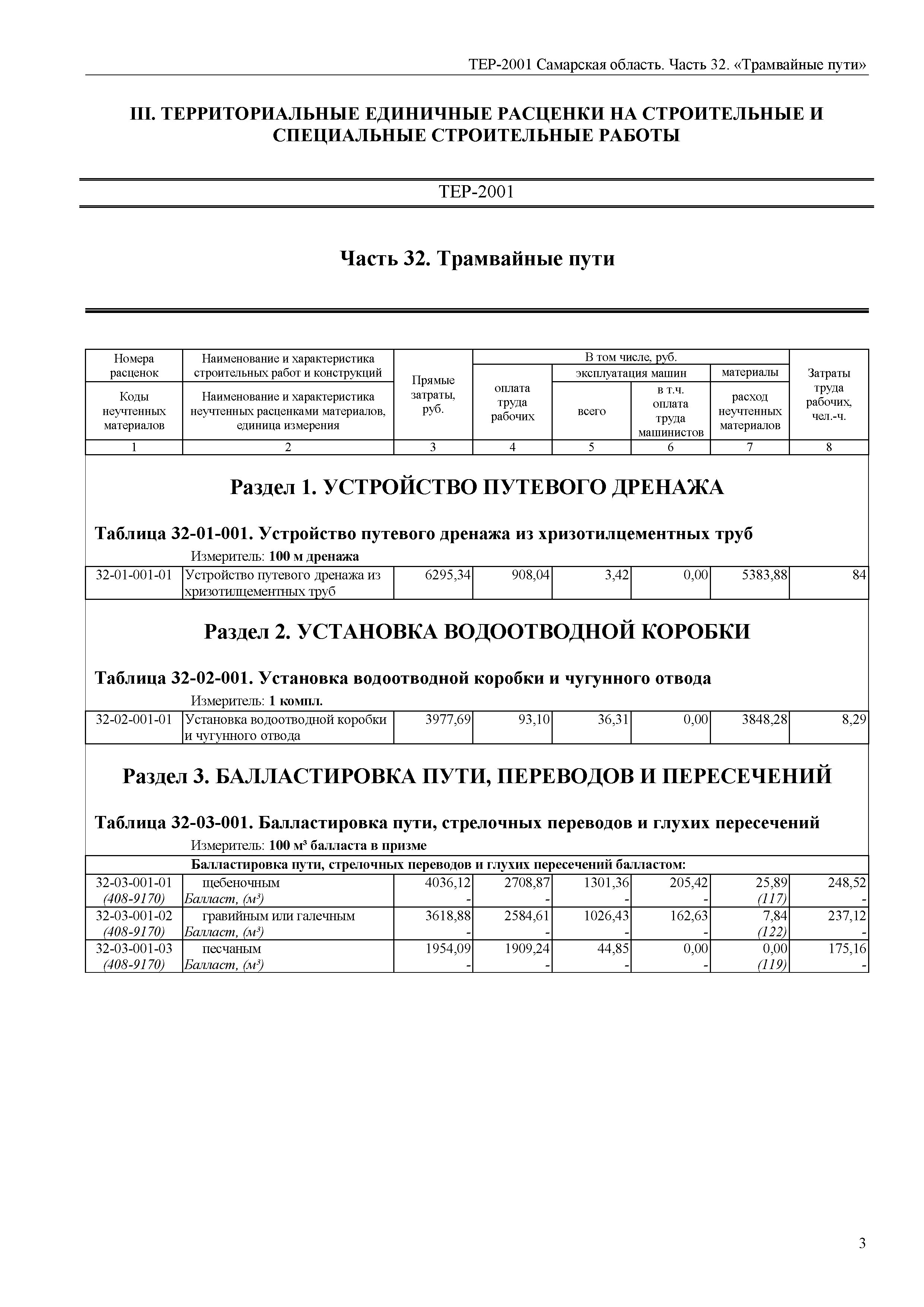 ТЕР Самарская область 81-02-32-2001