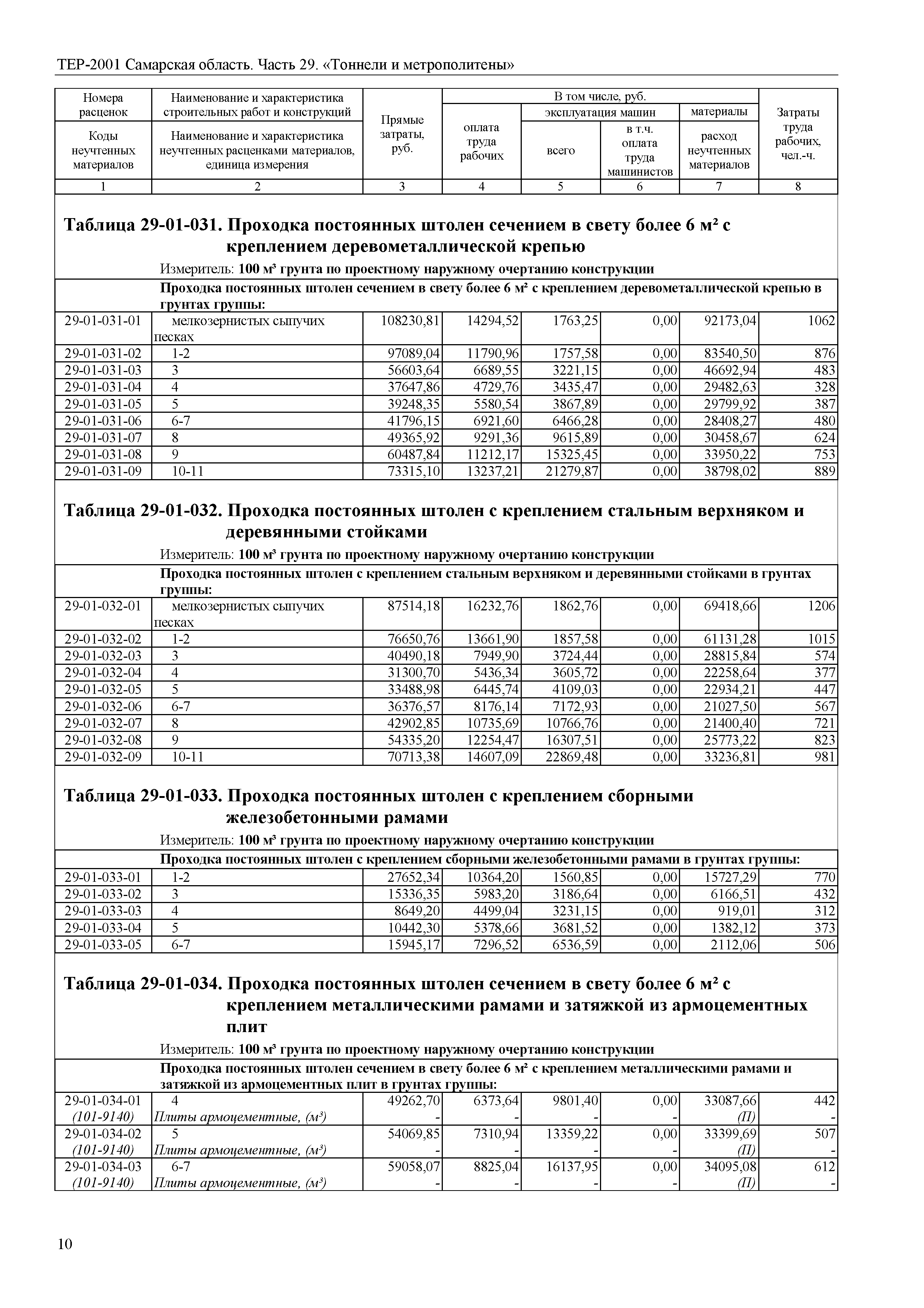 ТЕР Самарская область 81-02-29-2001