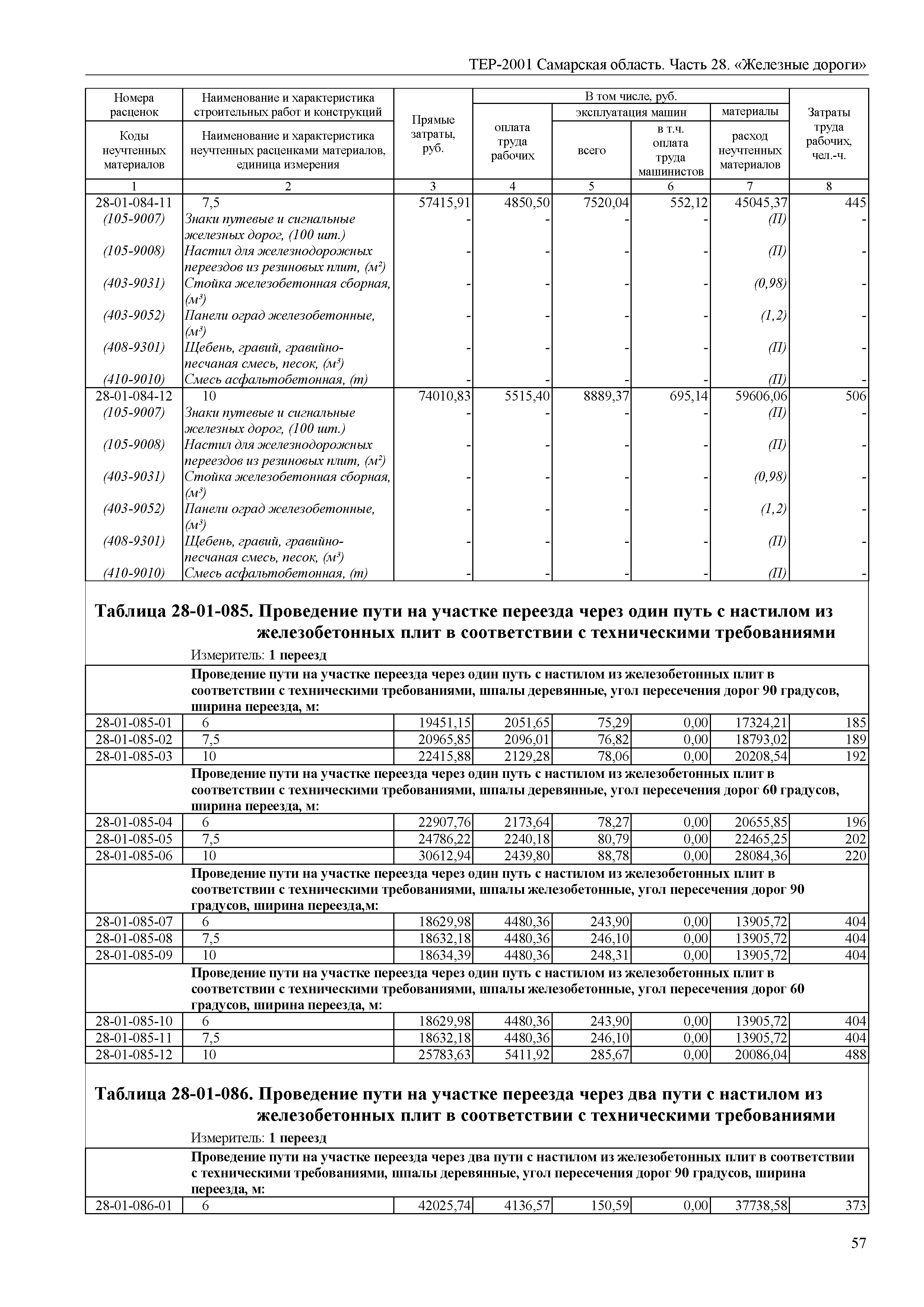 ТЕР Самарская область 81-02-28-2001