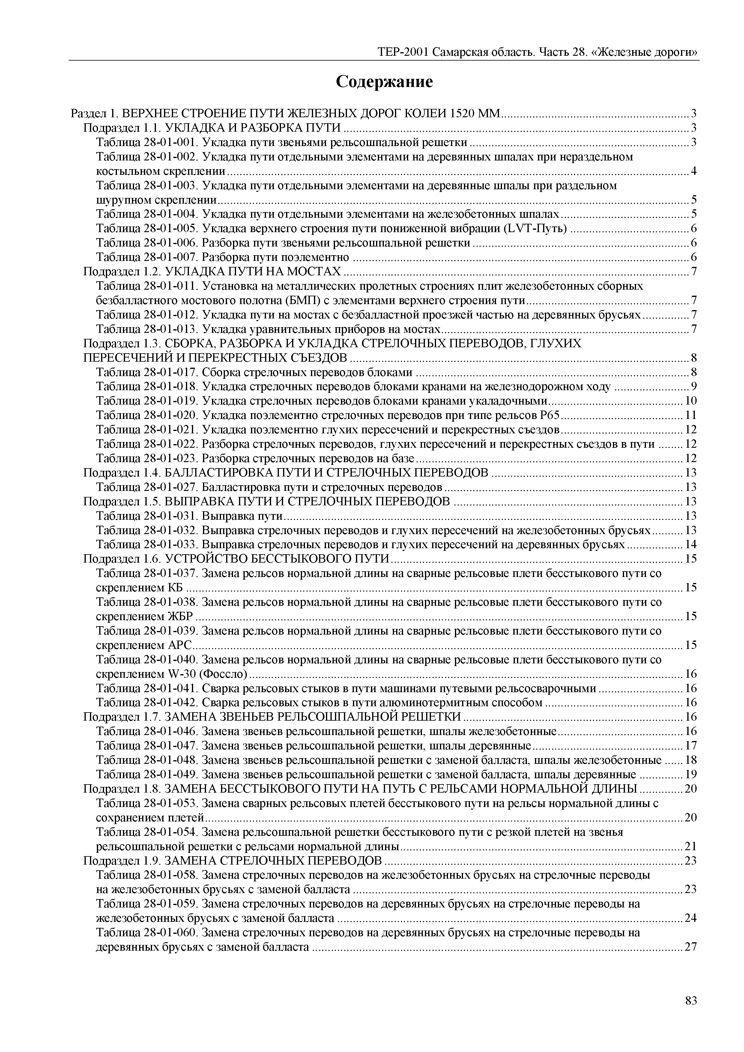 ТЕР Самарская область 81-02-28-2001