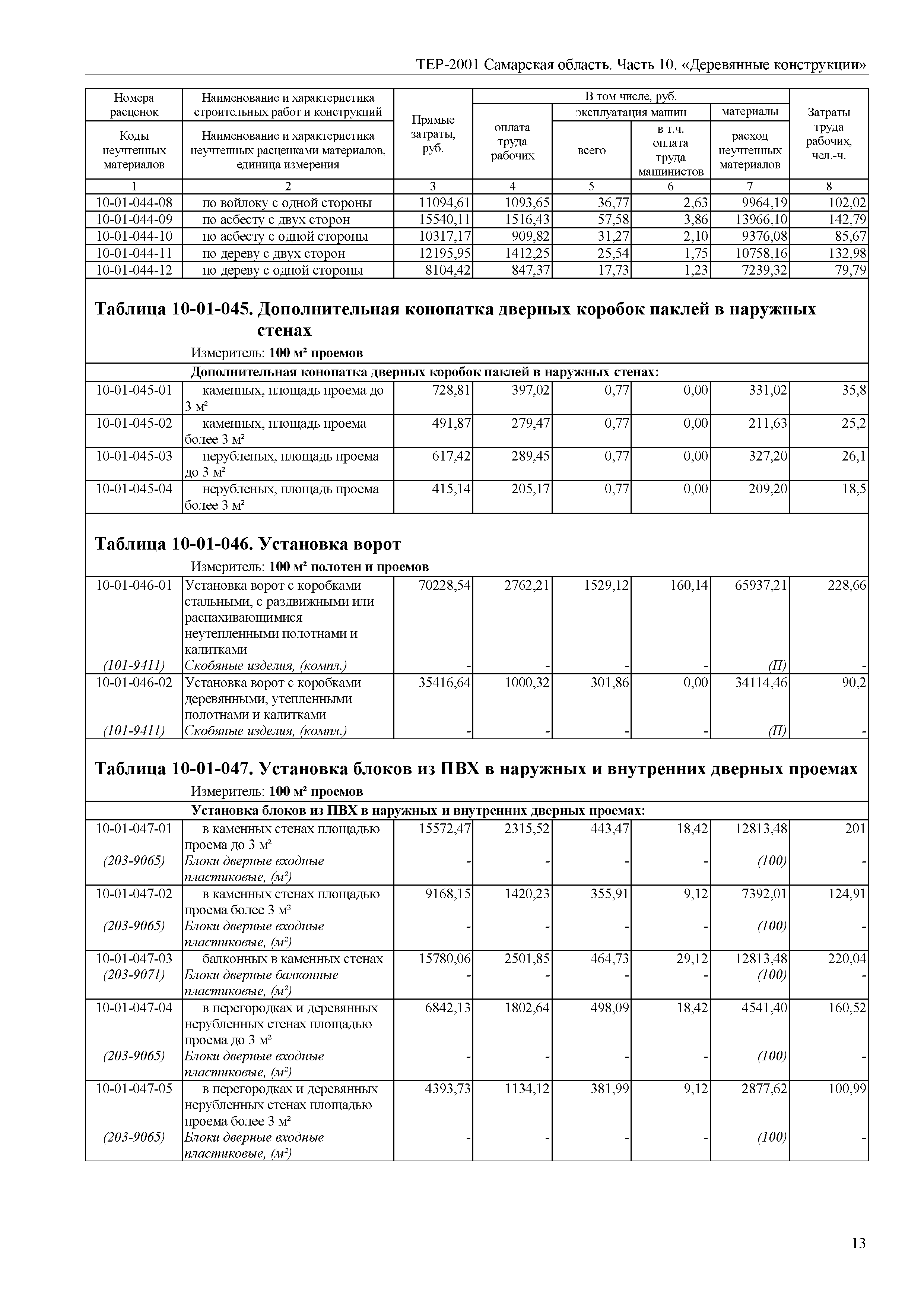 ТЕР Самарская область 81-02-10-2001