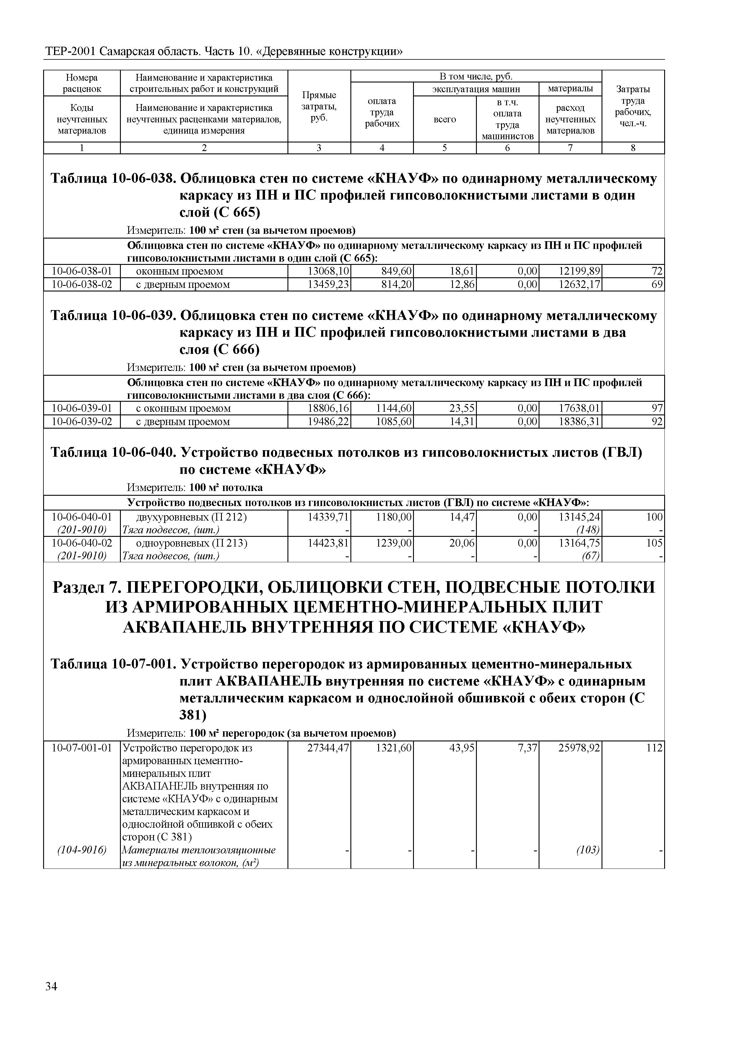 ТЕР Самарская область 81-02-10-2001