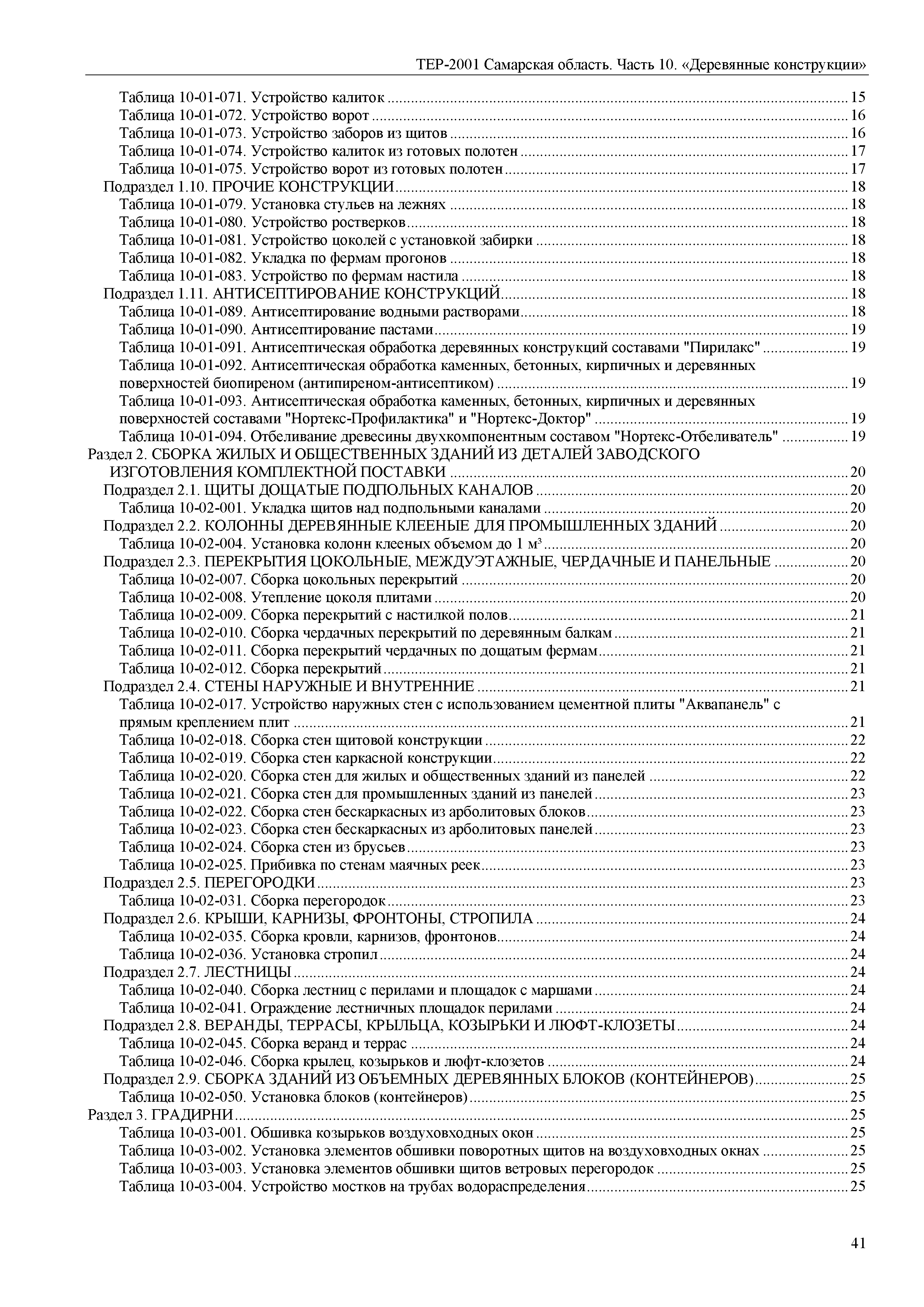 ТЕР Самарская область 81-02-10-2001