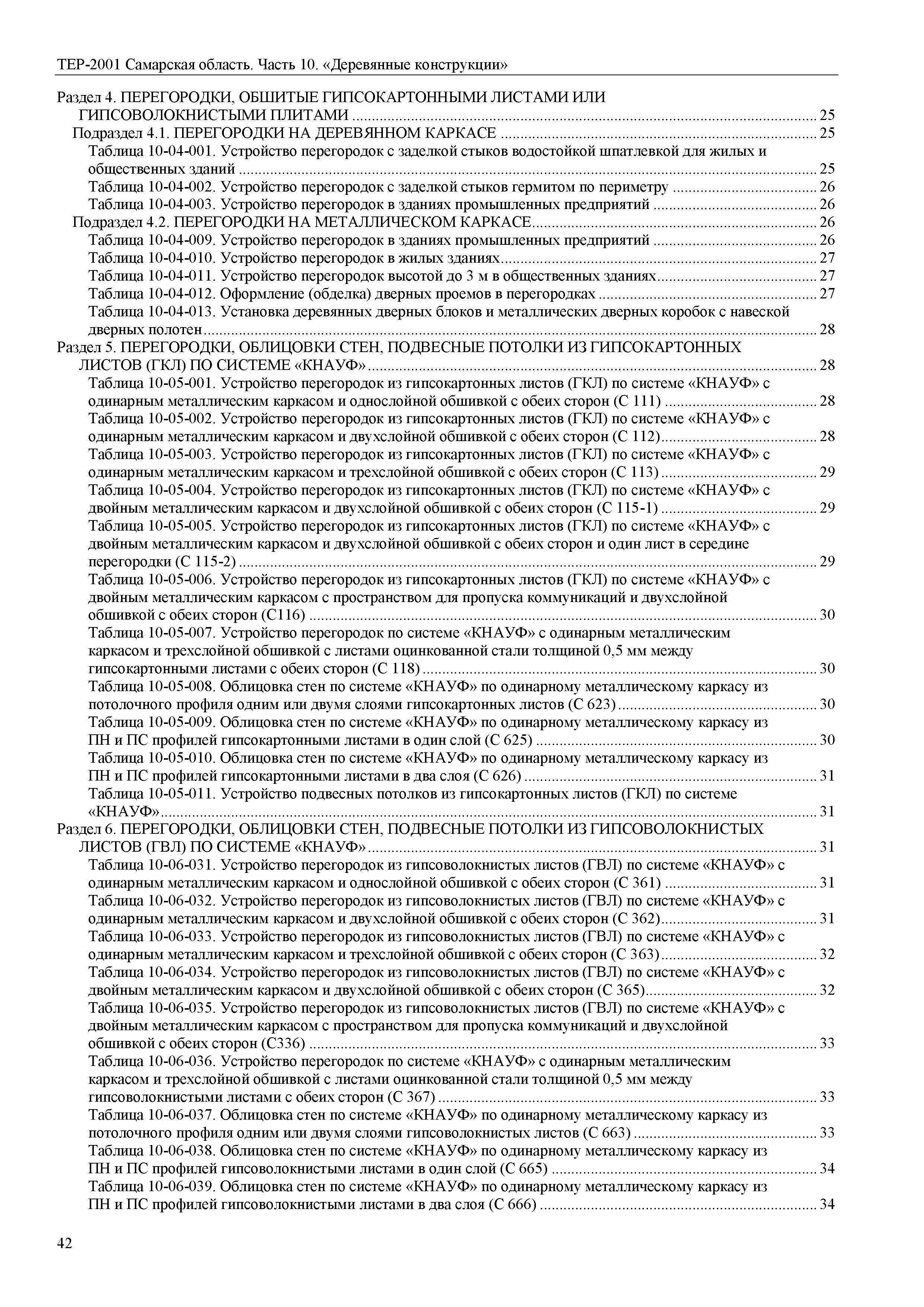 ТЕР Самарская область 81-02-10-2001