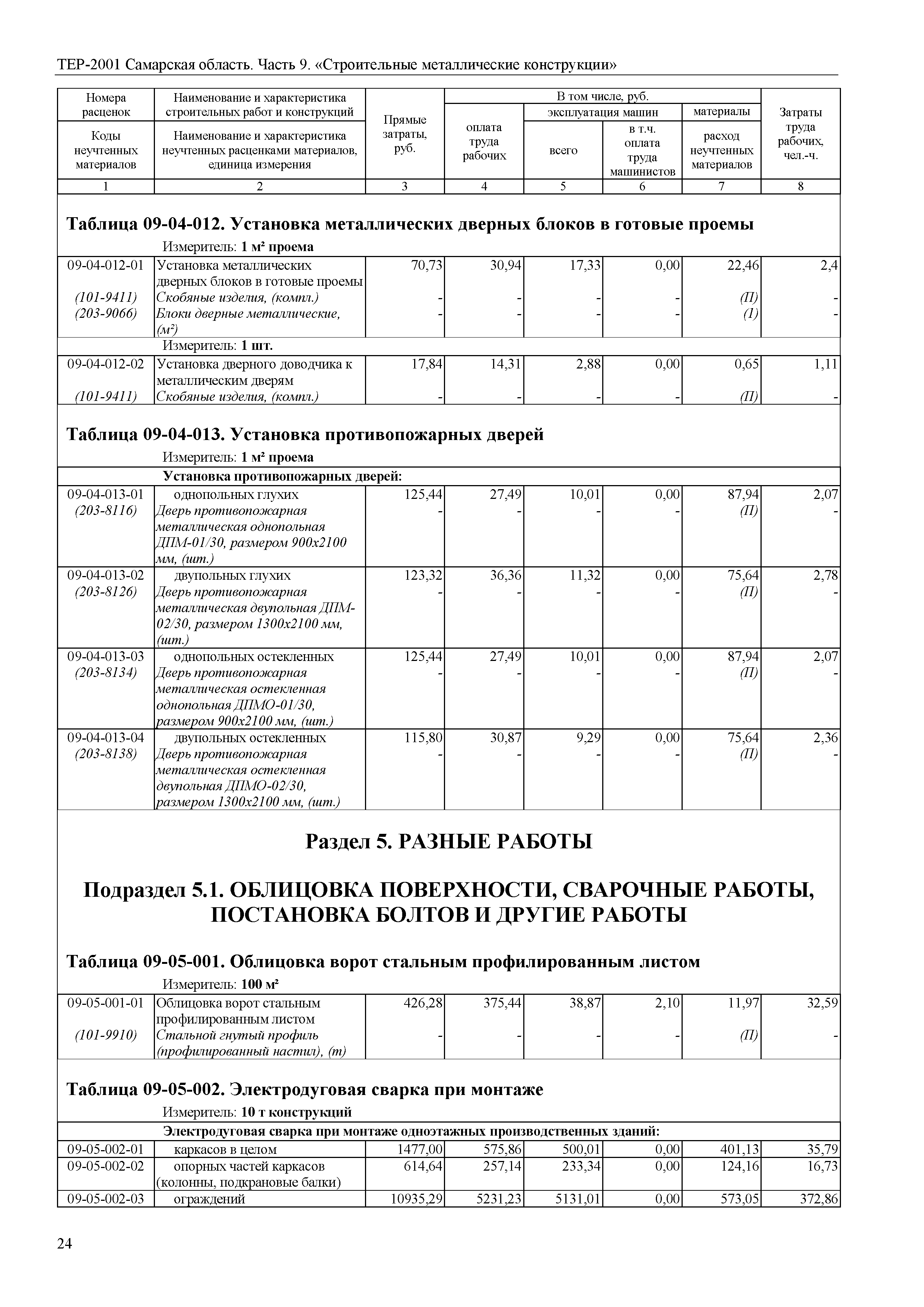 ТЕР Самарская область 81-02-09-2001